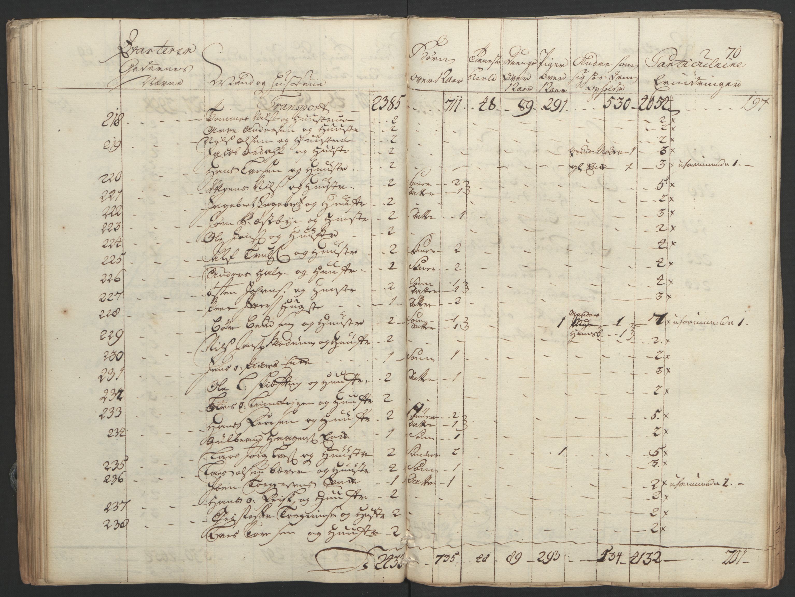 Rentekammeret inntil 1814, Reviderte regnskaper, Bergverksregnskaper, RA/EA-3222/R/Rc/Rca/L0843: Ekstraskatt, 1762-1765, s. 94