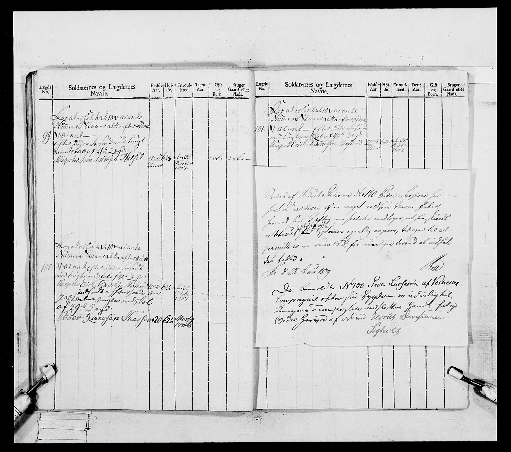 Generalitets- og kommissariatskollegiet, Det kongelige norske kommissariatskollegium, AV/RA-EA-5420/E/Eh/L0082: 2. Trondheimske nasjonale infanteriregiment, 1804, s. 264