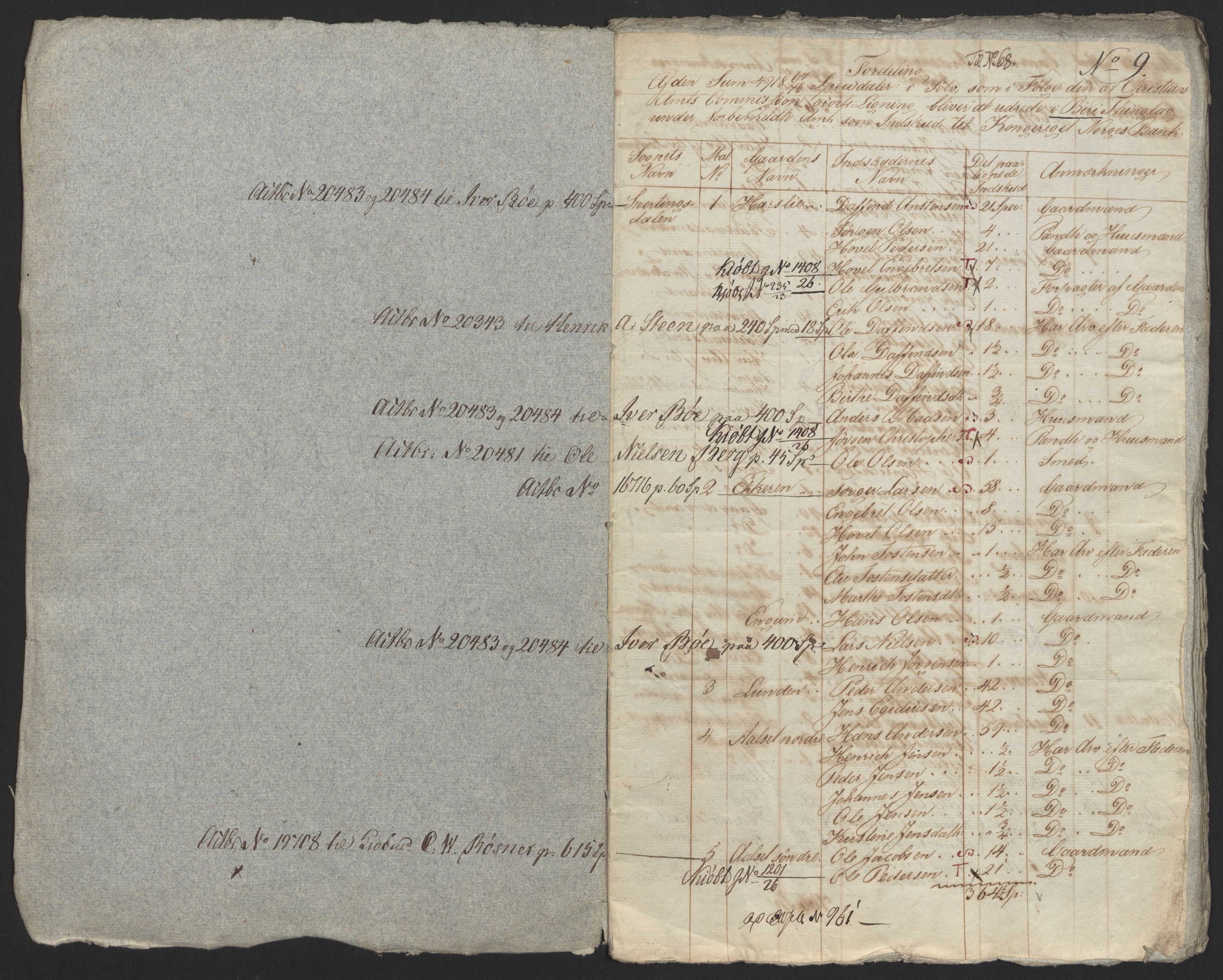 Sølvskatten 1816, NOBA/SOLVSKATTEN/A/L0013: Bind 14: Toten fogderi, 1816, s. 98