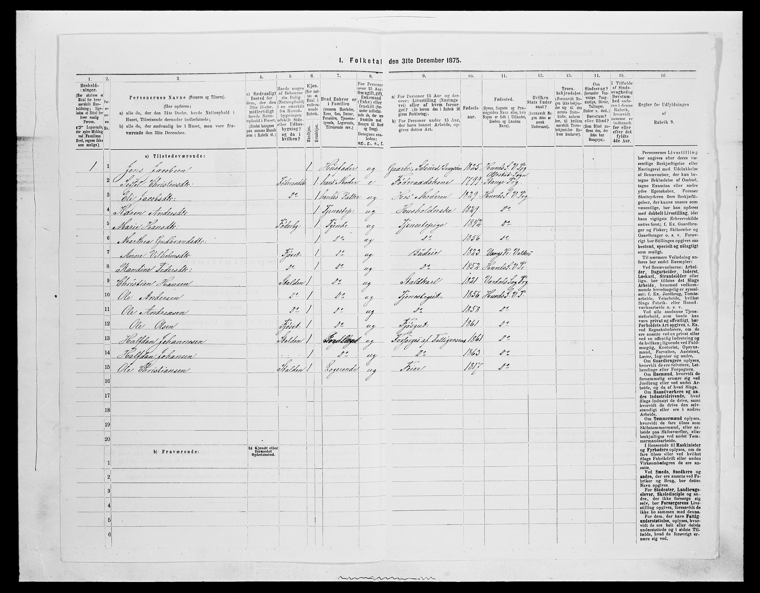 SAH, Folketelling 1875 for 0527L Vardal prestegjeld, Vardal sokn og Hunn sokn, 1875, s. 970