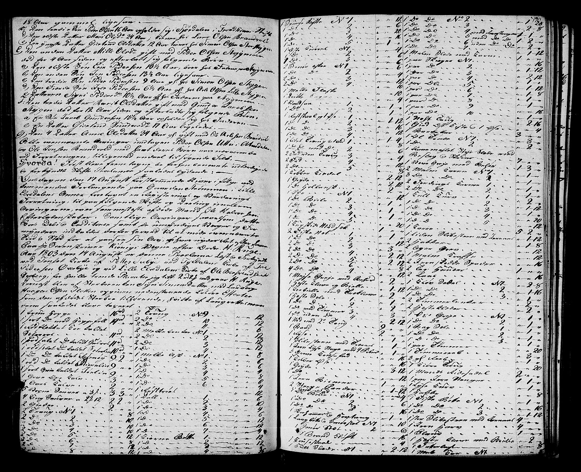 Østerdalen sorenskriveri, SAH/TING-032/J/Ja/L0009: Skifteprotokoll, 1803-1806, s. 189b-190a