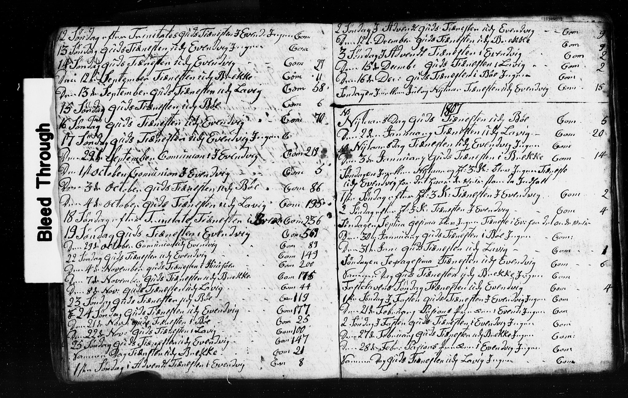 Gulen sokneprestembete, AV/SAB-A-80201/H/Hab: Klokkerbok nr. A 2, 1791-1814