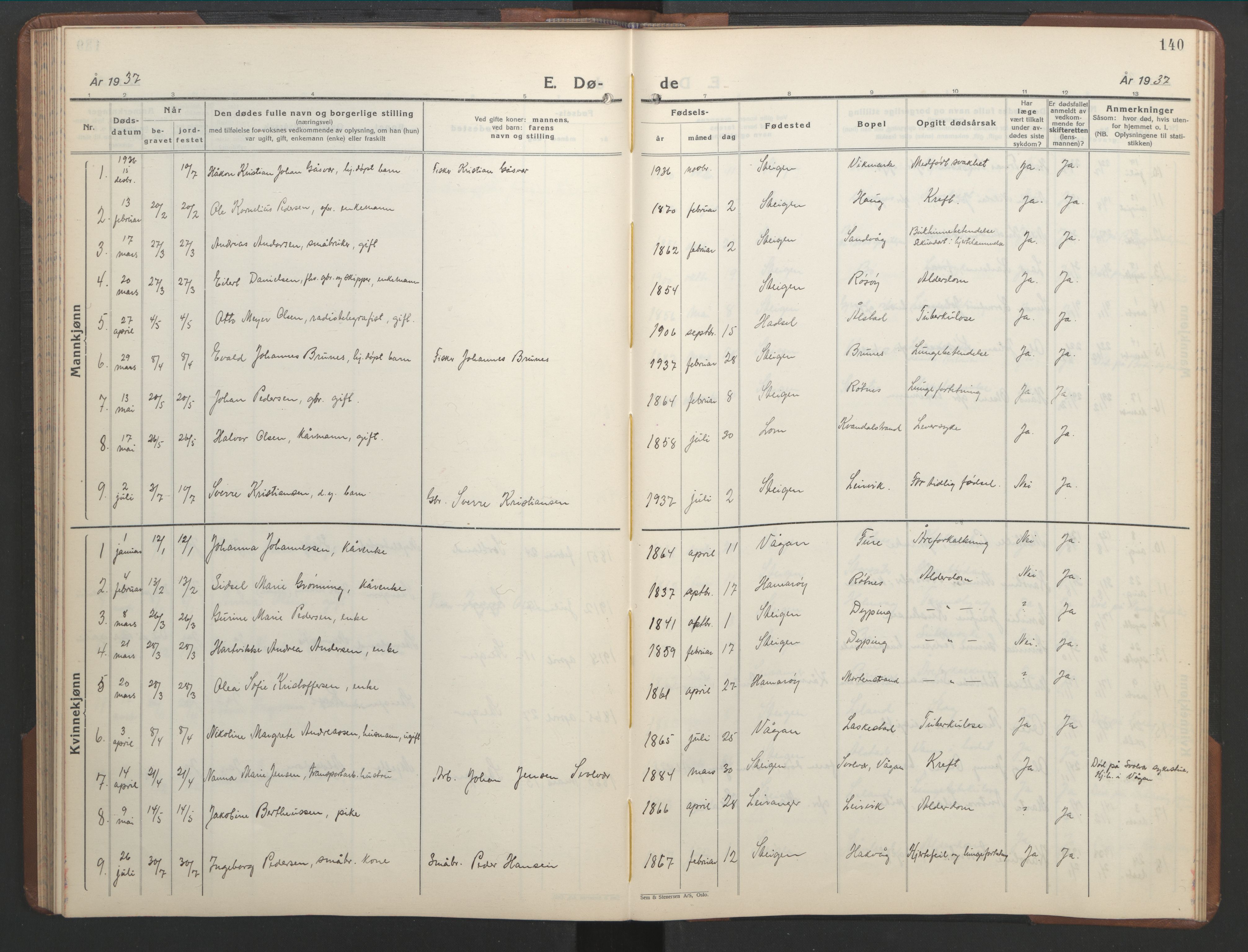 Ministerialprotokoller, klokkerbøker og fødselsregistre - Nordland, AV/SAT-A-1459/855/L0818: Klokkerbok nr. 855C07, 1935-1949, s. 140