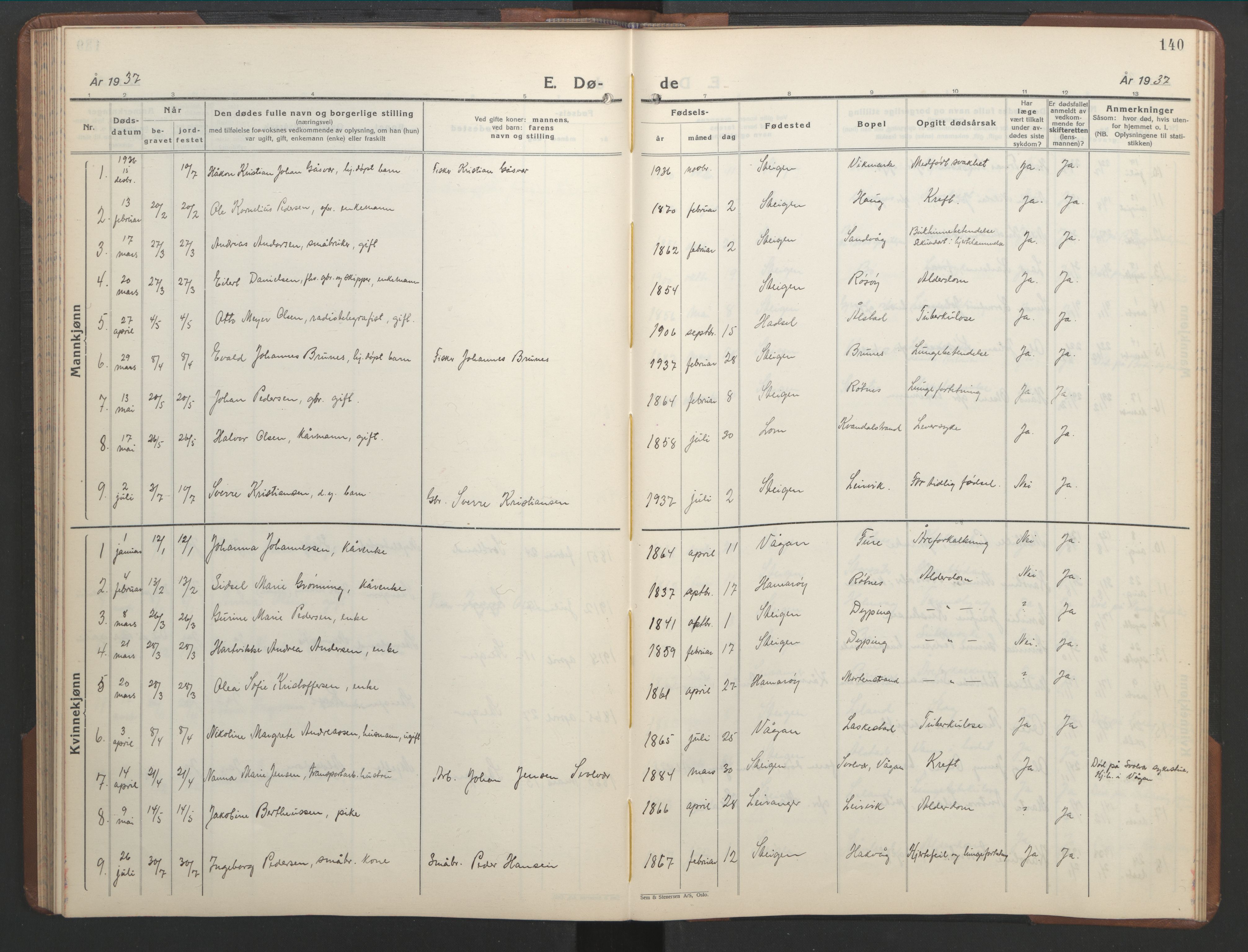 Ministerialprotokoller, klokkerbøker og fødselsregistre - Nordland, SAT/A-1459/855/L0818: Klokkerbok nr. 855C07, 1935-1949, s. 140