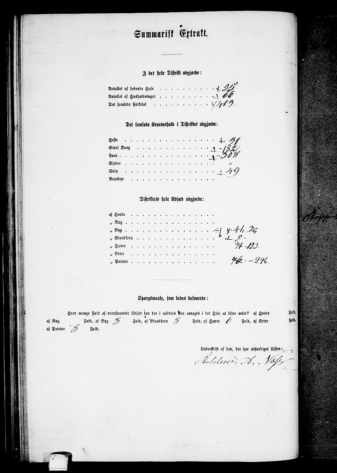 RA, Folketelling 1865 for 1621P Ørland prestegjeld, 1865, s. 64