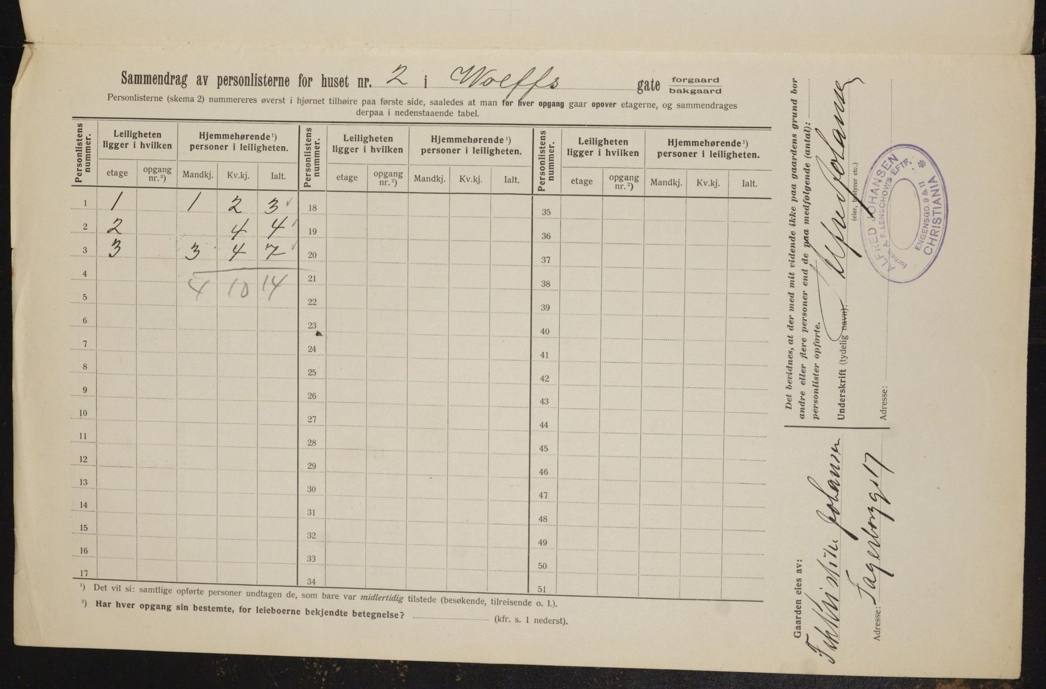 OBA, Kommunal folketelling 1.2.1912 for Kristiania, 1912, s. 128467