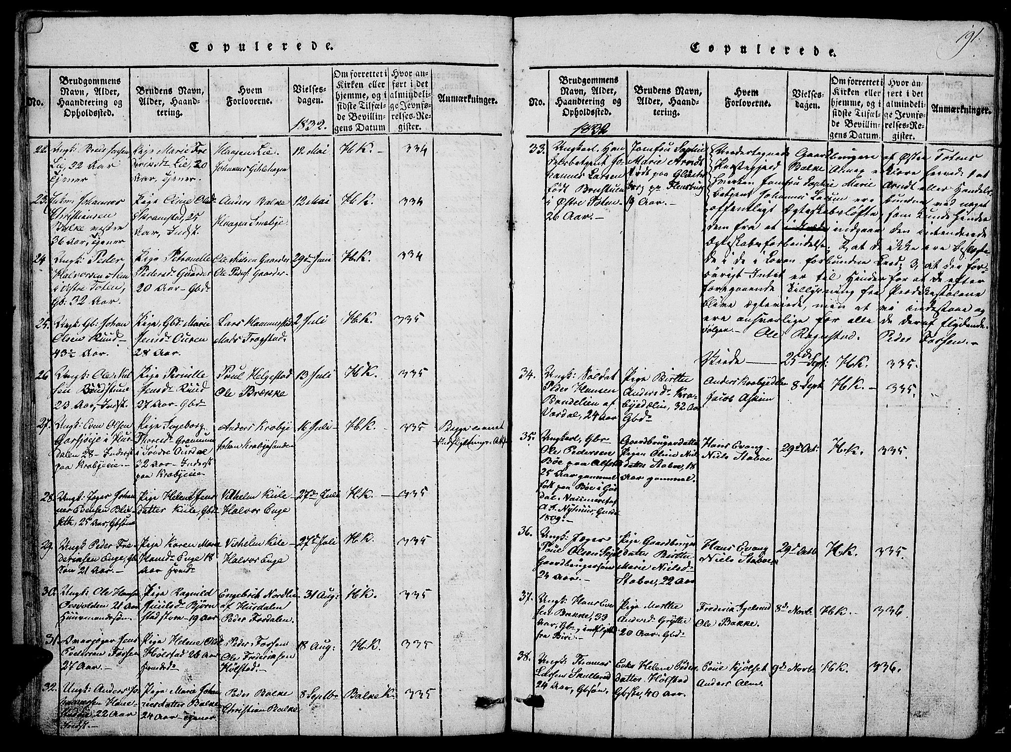 Østre Toten prestekontor, AV/SAH-PREST-104/H/Ha/Hab/L0001: Klokkerbok nr. 1, 1827-1839, s. 191