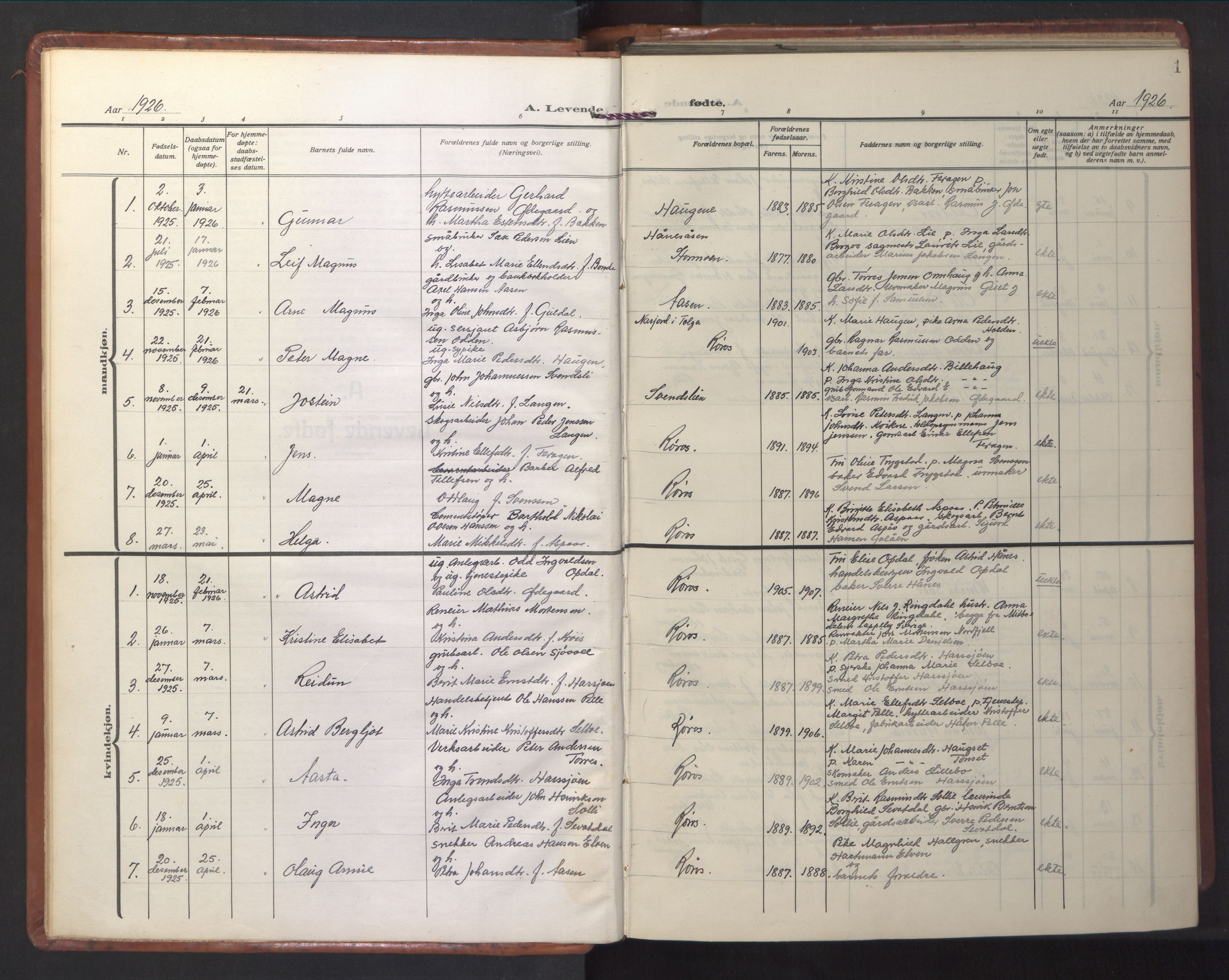 Ministerialprotokoller, klokkerbøker og fødselsregistre - Sør-Trøndelag, AV/SAT-A-1456/681/L0943: Klokkerbok nr. 681C07, 1926-1954, s. 1