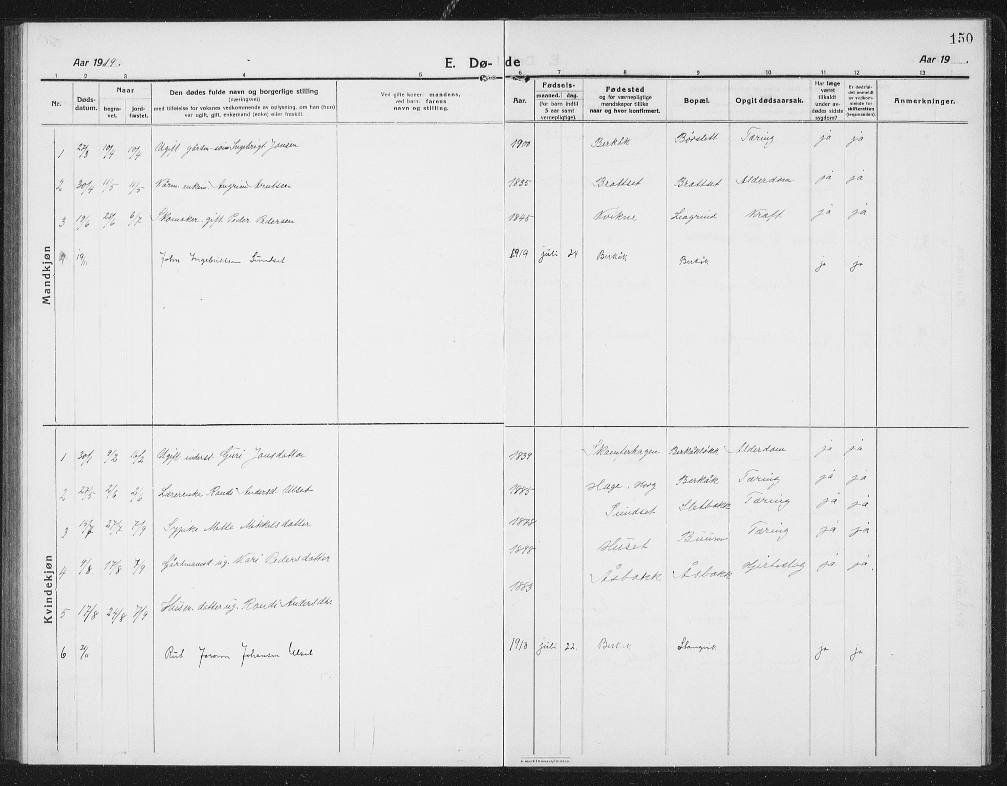 Ministerialprotokoller, klokkerbøker og fødselsregistre - Sør-Trøndelag, AV/SAT-A-1456/675/L0888: Klokkerbok nr. 675C01, 1913-1935, s. 150