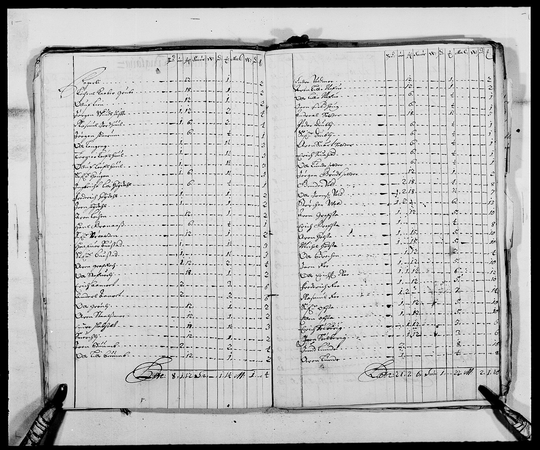 Rentekammeret inntil 1814, Reviderte regnskaper, Fogderegnskap, RA/EA-4092/R58/L3935: Fogderegnskap Orkdal, 1687-1688, s. 139