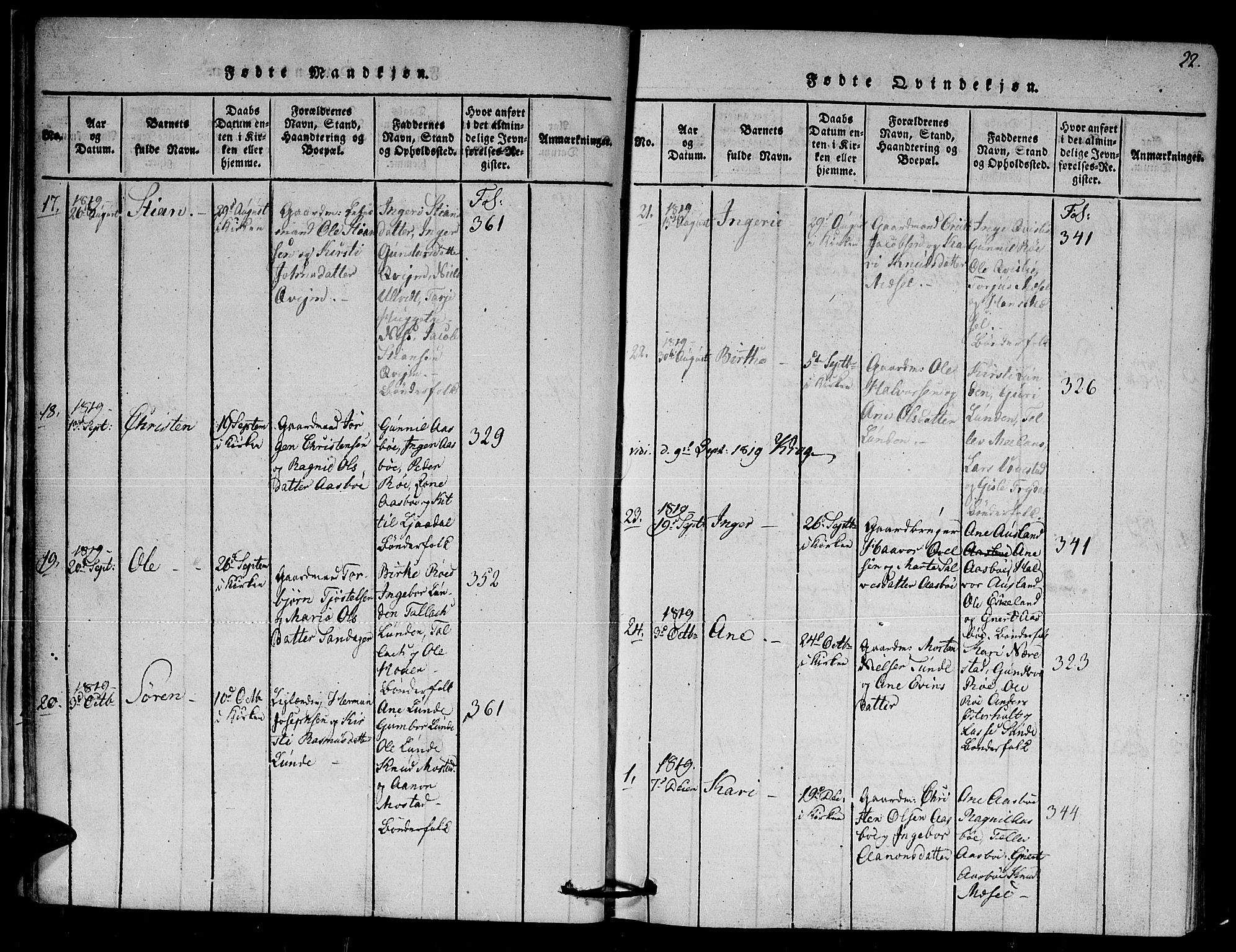 Gjerstad sokneprestkontor, AV/SAK-1111-0014/F/Fa/Faa/L0004: Ministerialbok nr. A 4, 1816-1829, s. 22