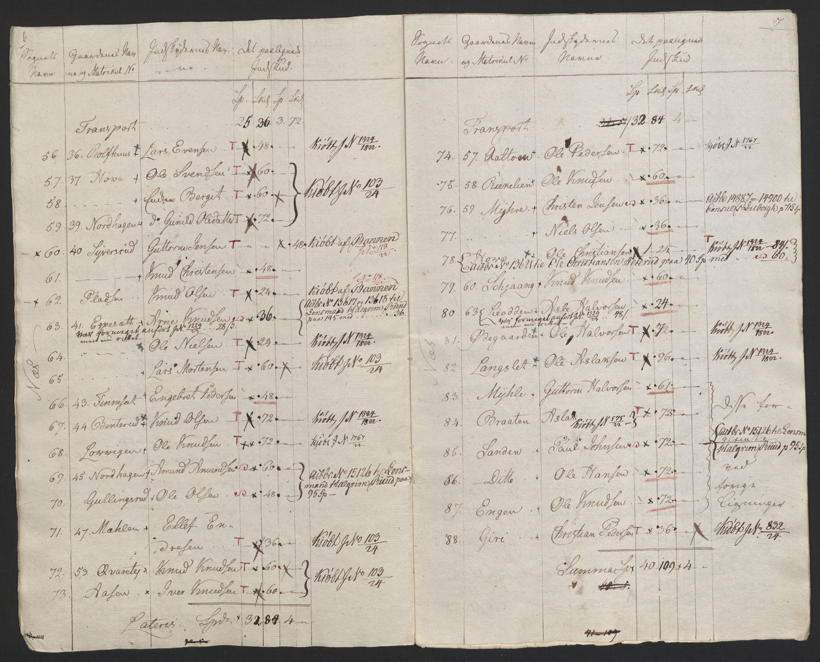 Sølvskatten 1816, NOBA/SOLVSKATTEN/A/L0019: Bind 20: Ringerike og Hallingdal fogderi, 1816-1821, s. 84