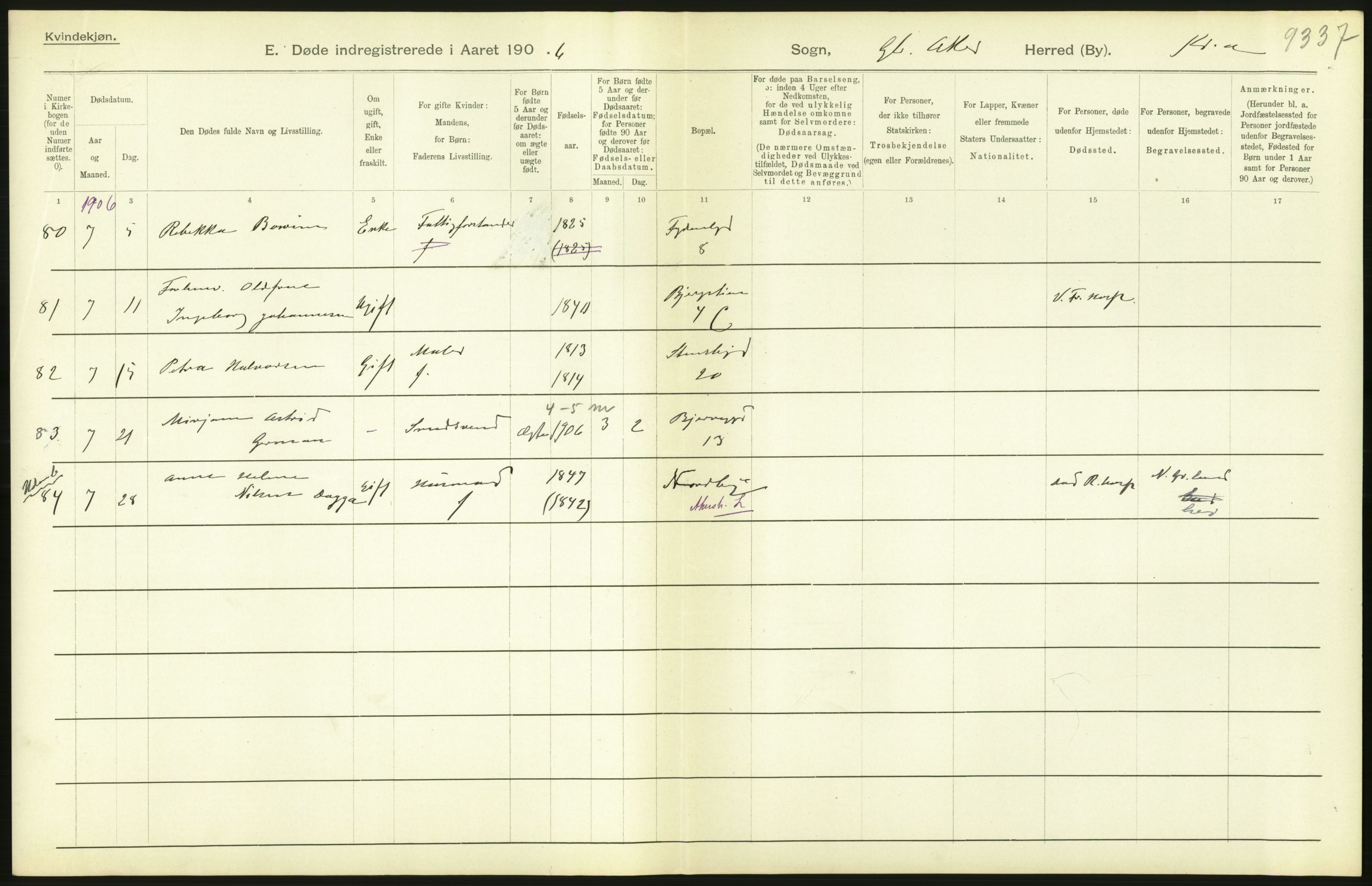 Statistisk sentralbyrå, Sosiodemografiske emner, Befolkning, AV/RA-S-2228/D/Df/Dfa/Dfad/L0010: Kristiania: Døde, dødfødte, 1906, s. 160