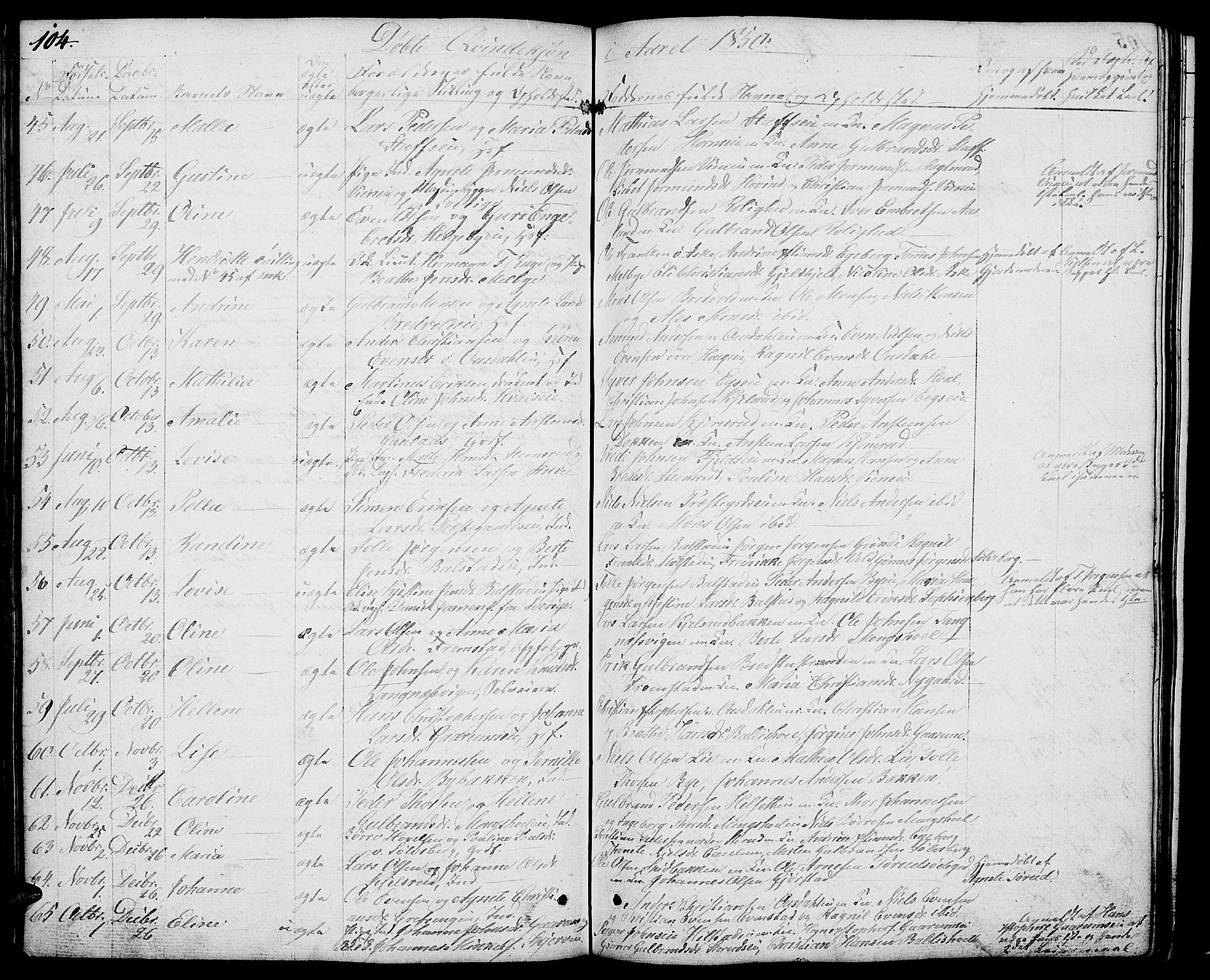 Nes prestekontor, Hedmark, AV/SAH-PREST-020/L/La/L0004: Klokkerbok nr. 4, 1832-1861, s. 104