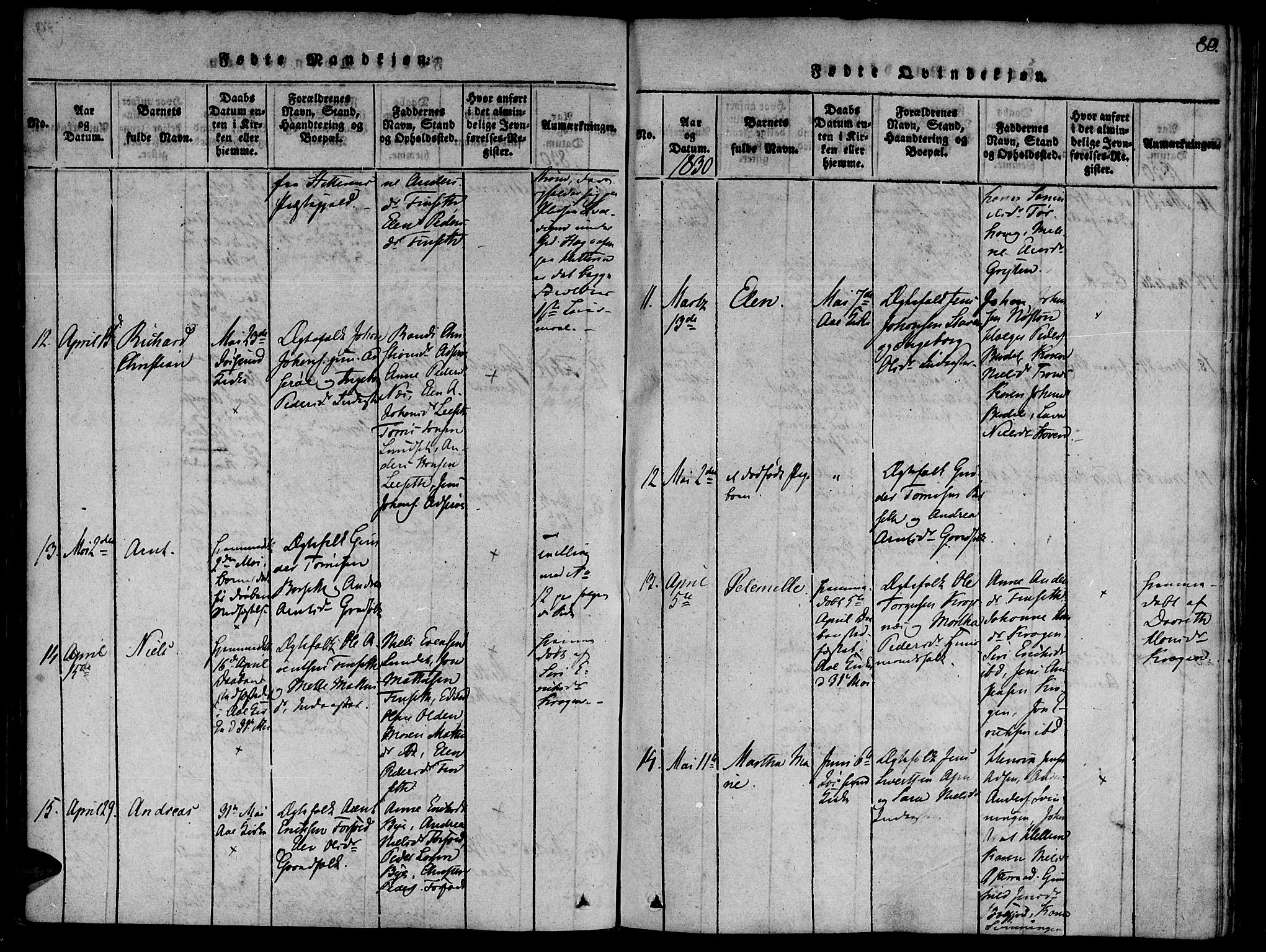 Ministerialprotokoller, klokkerbøker og fødselsregistre - Sør-Trøndelag, AV/SAT-A-1456/655/L0675: Ministerialbok nr. 655A04, 1818-1830, s. 80