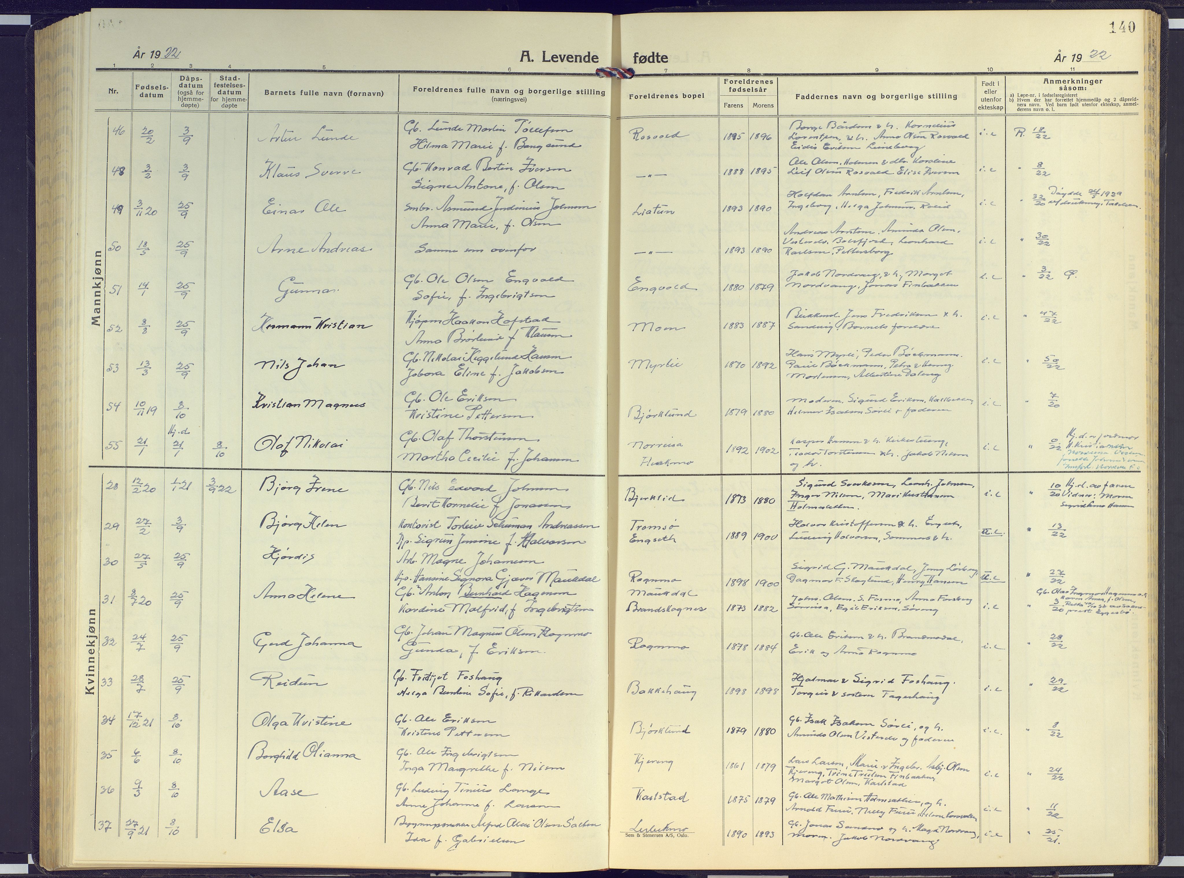 Målselv sokneprestembete, AV/SATØ-S-1311/G/Ga/Gab/L0005klokker: Klokkerbok nr. 5, 1901-1932, s. 140