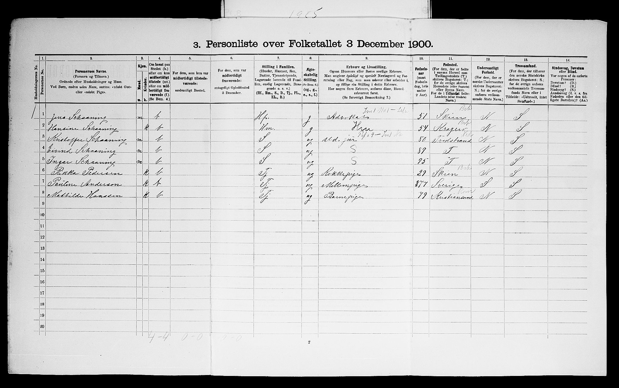 SAO, Folketelling 1900 for 0218 Aker herred, 1900