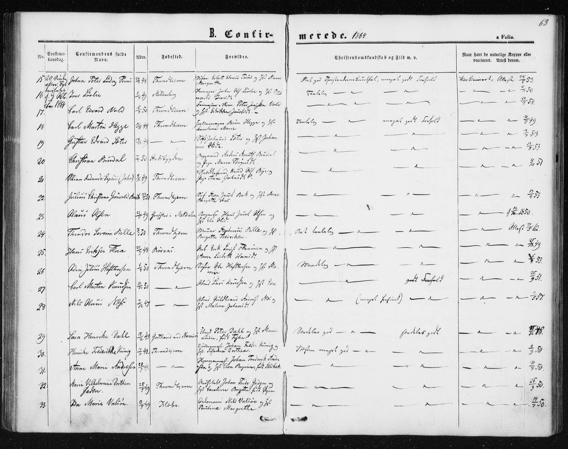 Ministerialprotokoller, klokkerbøker og fødselsregistre - Sør-Trøndelag, SAT/A-1456/602/L0114: Ministerialbok nr. 602A12, 1856-1872, s. 63