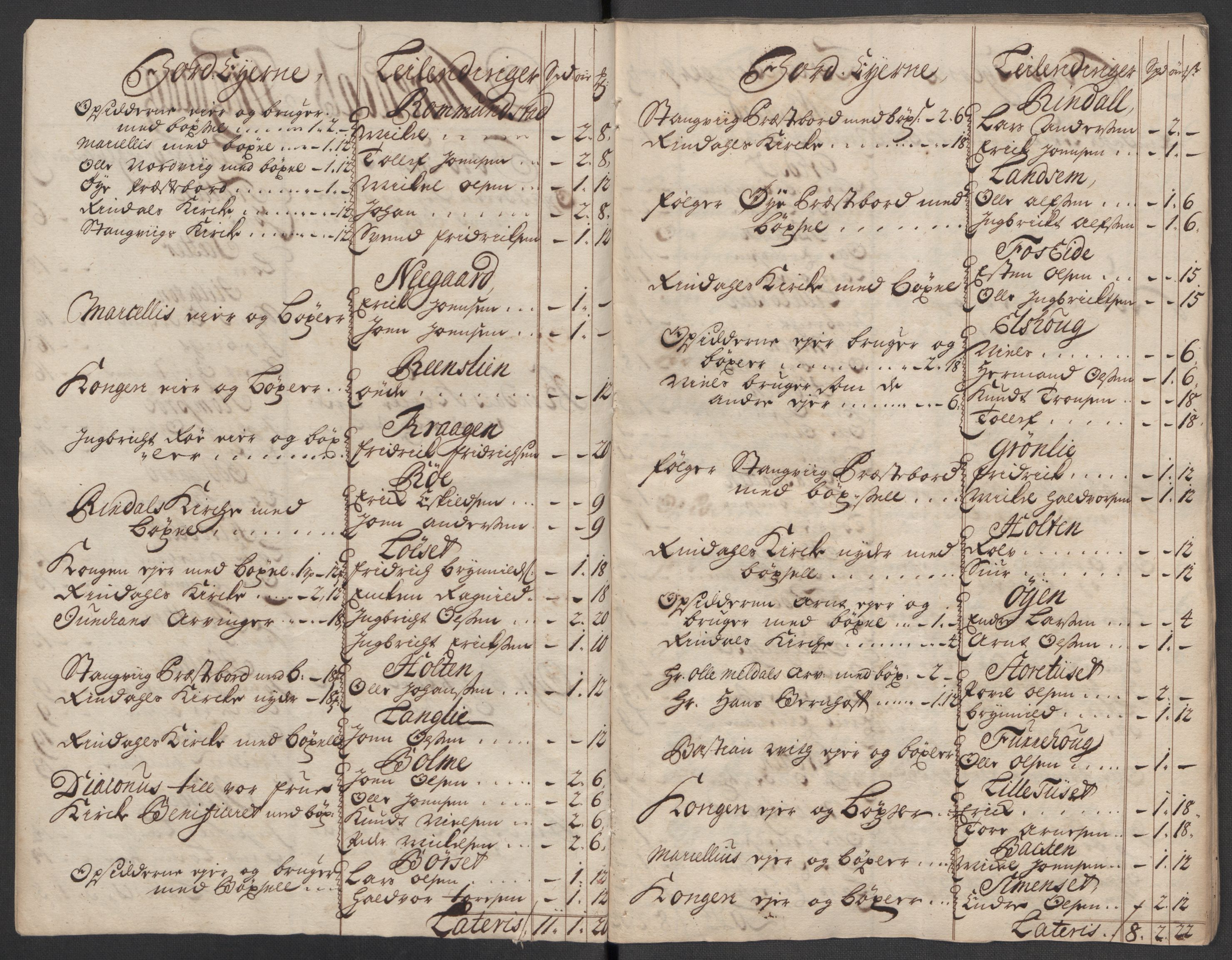 Rentekammeret inntil 1814, Reviderte regnskaper, Fogderegnskap, RA/EA-4092/R56/L3751: Fogderegnskap Nordmøre, 1718, s. 24
