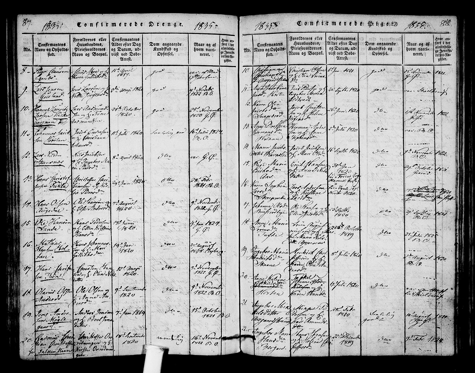 Borre kirkebøker, AV/SAKO-A-338/F/Fa/L0004: Ministerialbok nr. I 4, 1815-1845, s. 87-88