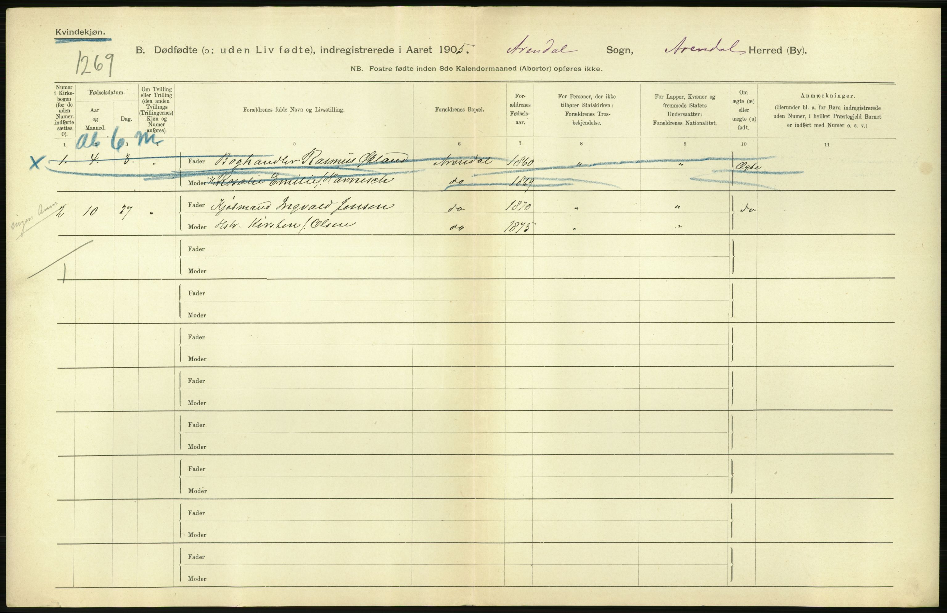 Statistisk sentralbyrå, Sosiodemografiske emner, Befolkning, AV/RA-S-2228/D/Df/Dfa/Dfac/L0043: Bratsberg - Lister og Mandals amt: Levendefødte menn og kvinner, gifte, døde, dødfødte. Byer., 1905, s. 304