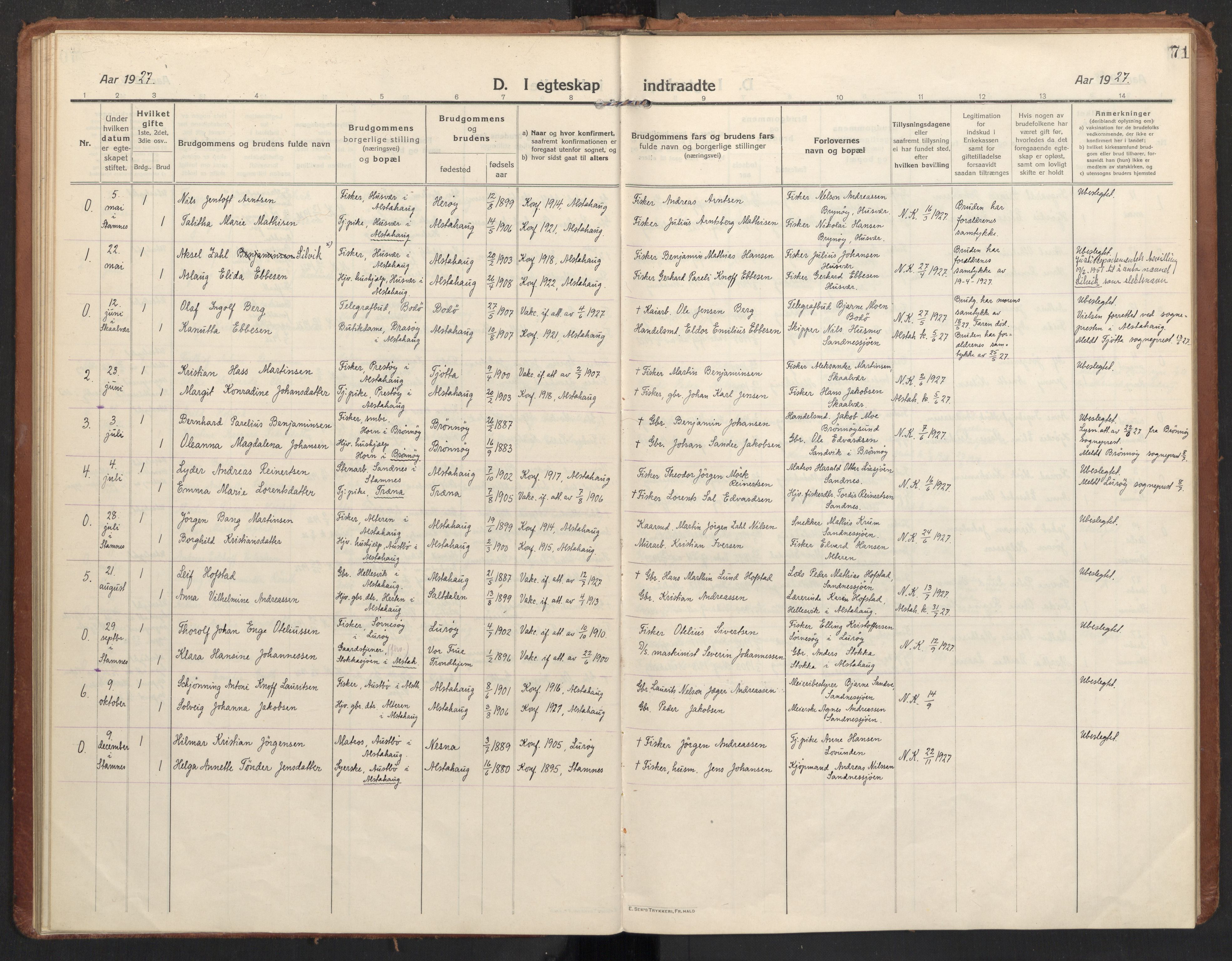 Ministerialprotokoller, klokkerbøker og fødselsregistre - Nordland, AV/SAT-A-1459/830/L0456: Ministerialbok nr. 830A20, 1914-1937, s. 71