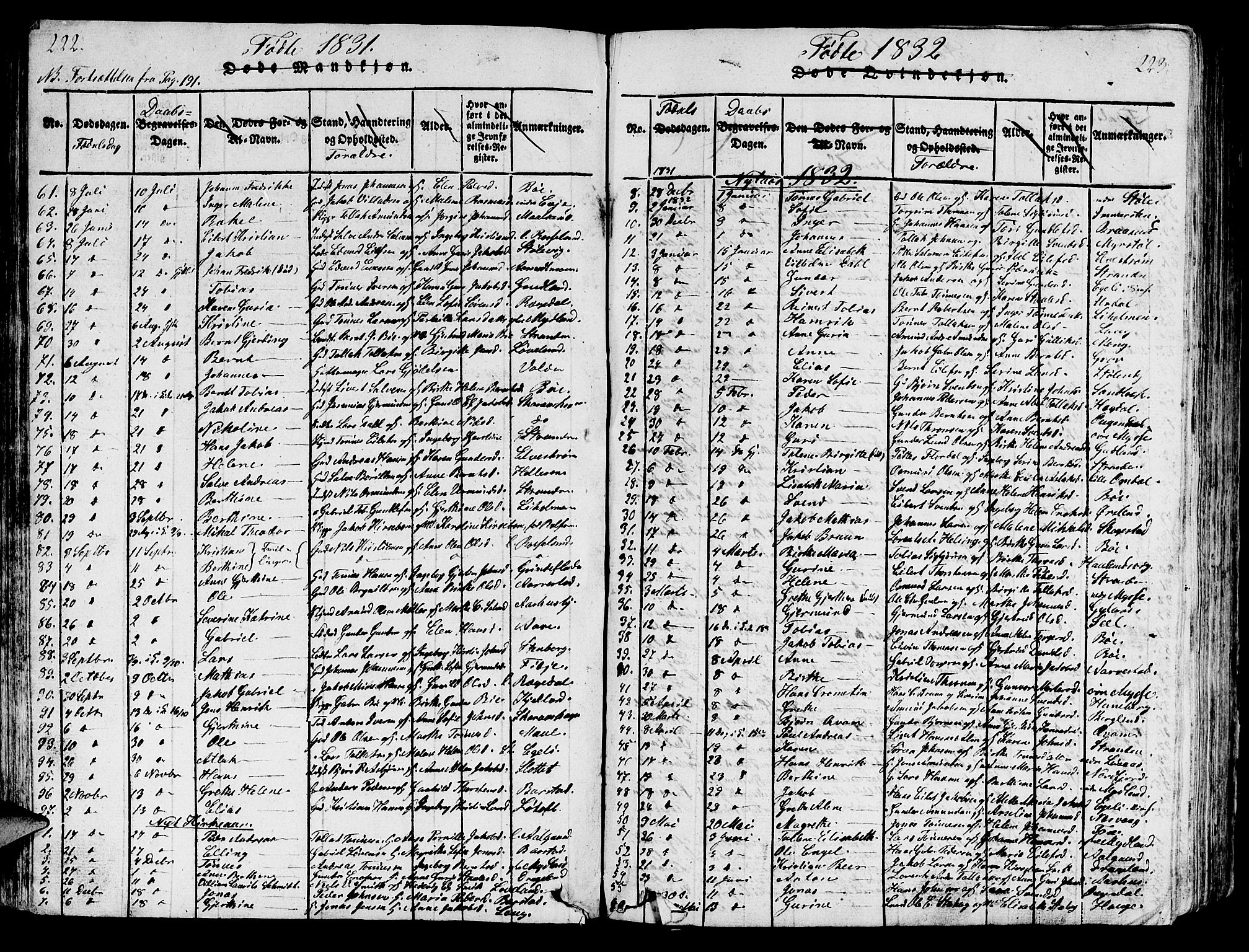 Sokndal sokneprestkontor, SAST/A-101808: Klokkerbok nr. B 1, 1815-1848, s. 222-223