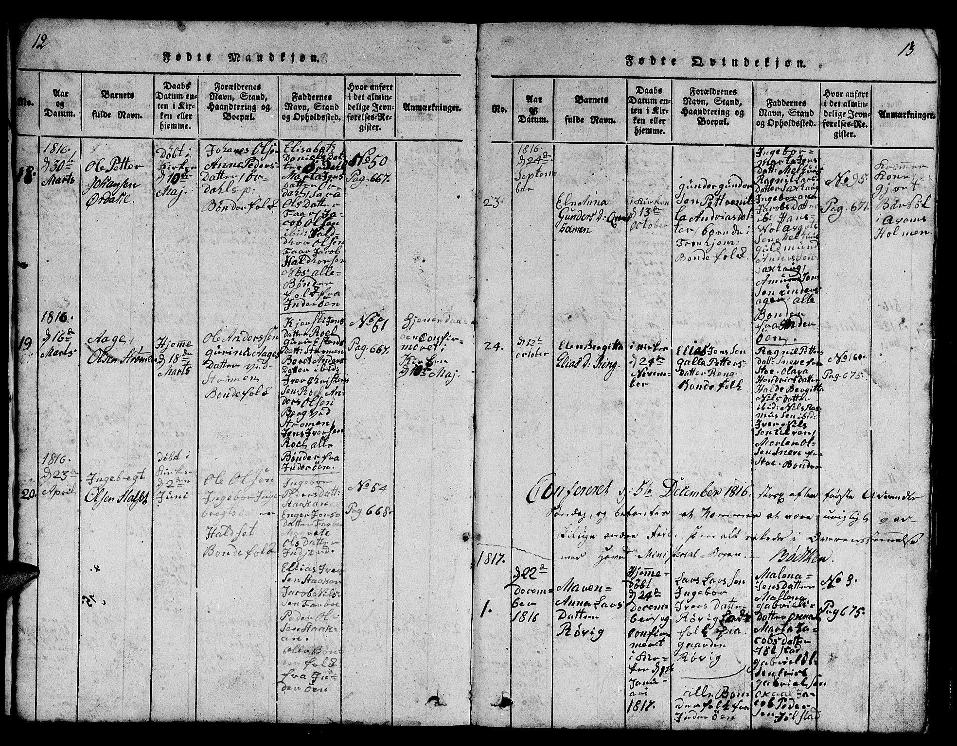 Ministerialprotokoller, klokkerbøker og fødselsregistre - Nord-Trøndelag, SAT/A-1458/730/L0298: Klokkerbok nr. 730C01, 1816-1849, s. 12-13
