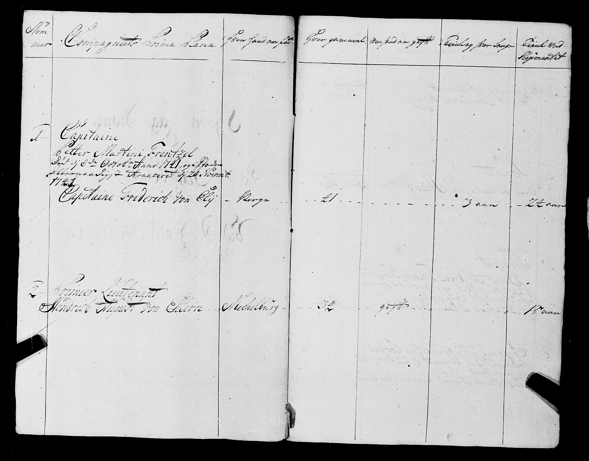 Fylkesmannen i Rogaland, AV/SAST-A-101928/99/3/325/325CA, 1655-1832, s. 3573