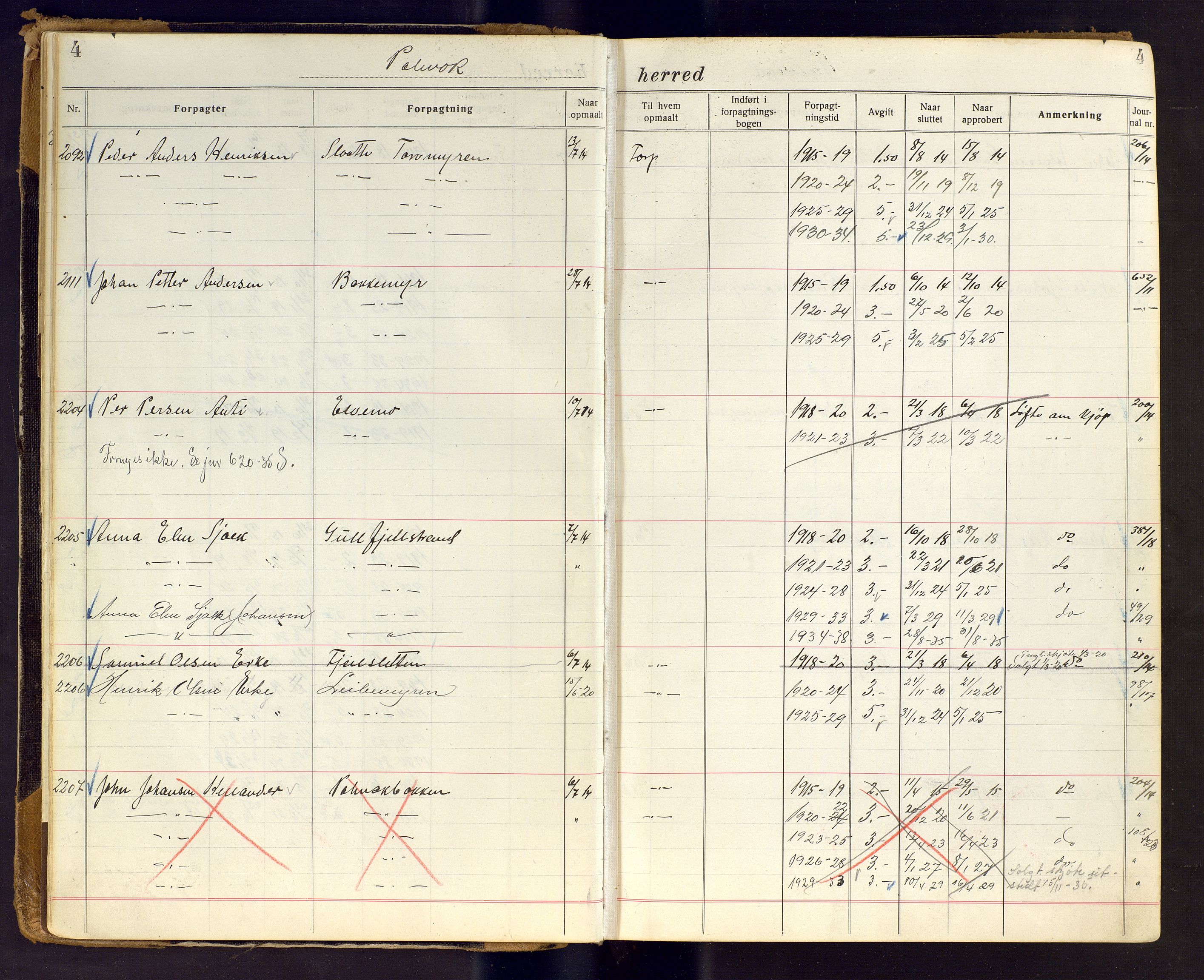 Finnmark jordsalgskommisjon/jordsalgskontor og Statskog SF Finnmark jordsalgskontor, AV/SATØ-S-1443/J/Ja/L0007: Forpaktningsbok for Finnmark III, 1913-1937, s. 4