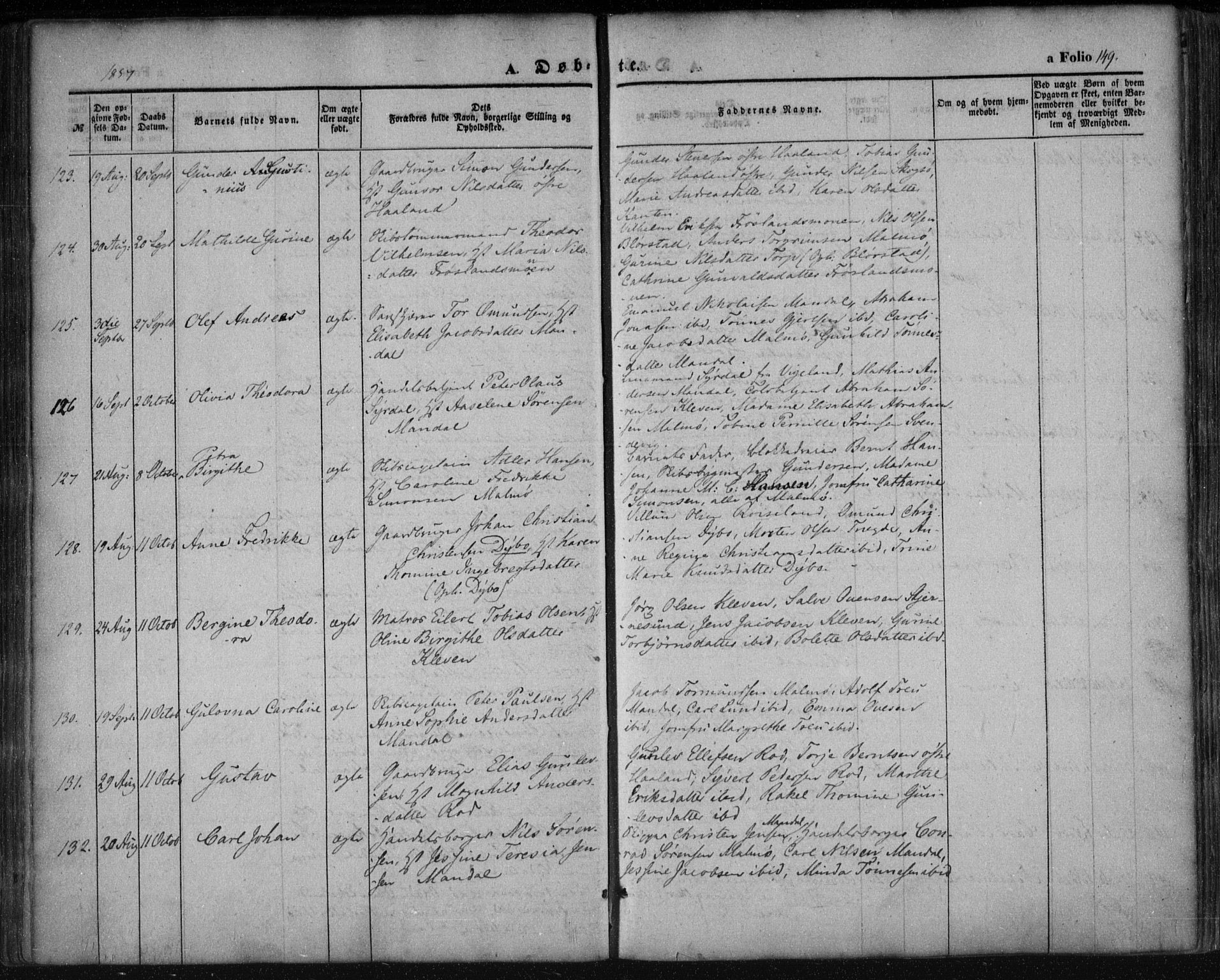 Mandal sokneprestkontor, AV/SAK-1111-0030/F/Fa/Faa/L0013: Ministerialbok nr. A 13, 1847-1859, s. 149