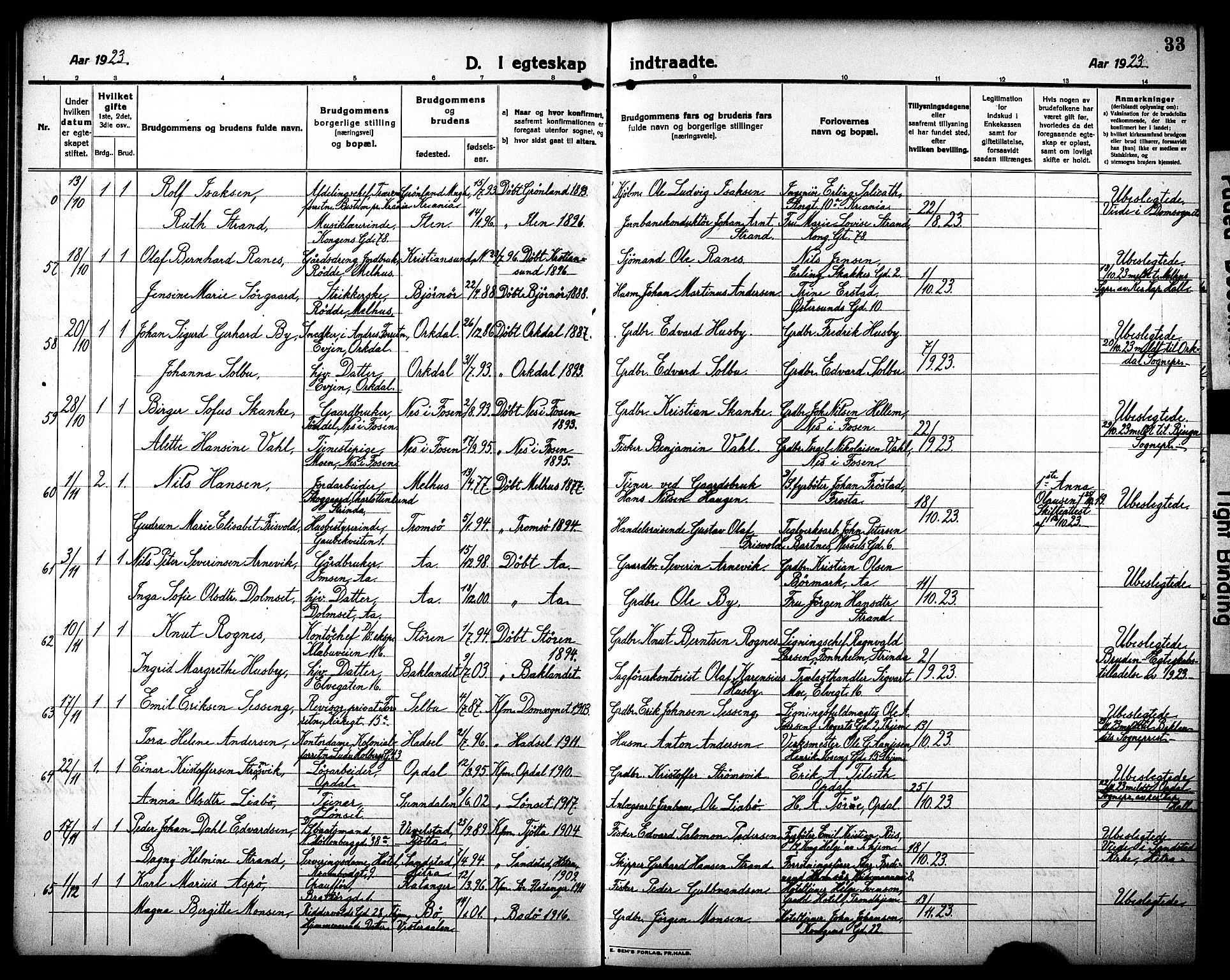 Ministerialprotokoller, klokkerbøker og fødselsregistre - Sør-Trøndelag, SAT/A-1456/602/L0149: Klokkerbok nr. 602C17, 1919-1932, s. 33