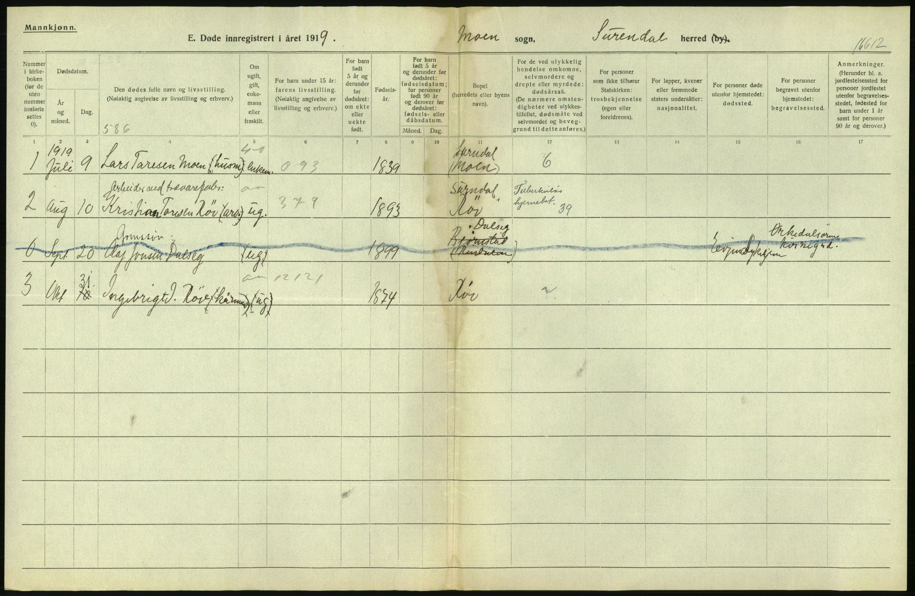 Statistisk sentralbyrå, Sosiodemografiske emner, Befolkning, AV/RA-S-2228/D/Df/Dfb/Dfbi/L0042: Møre fylke: Døde. Bygder og byer., 1919, s. 206