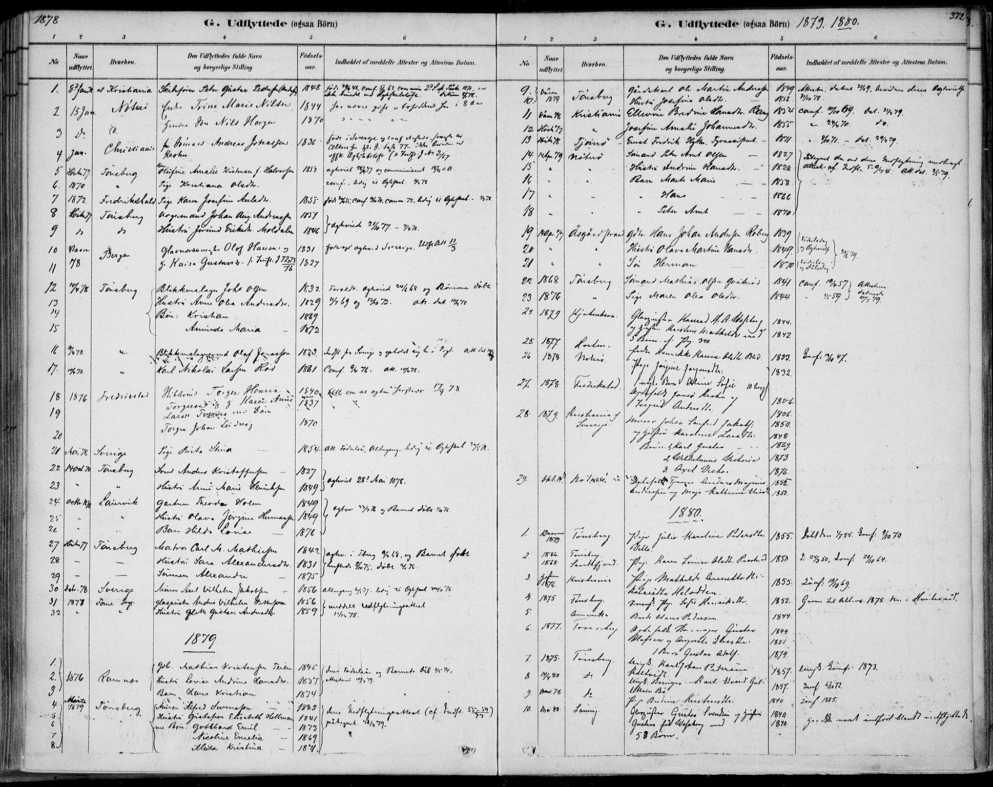 Sem kirkebøker, AV/SAKO-A-5/F/Fb/L0004: Ministerialbok nr. II 4, 1878-1891, s. 372