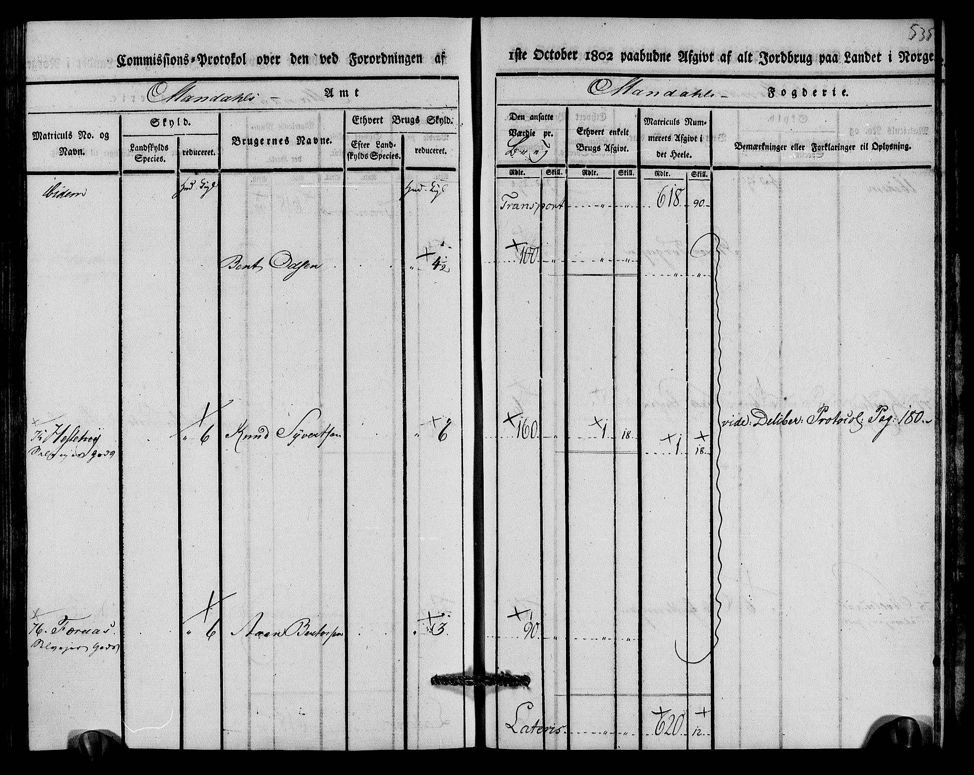 Rentekammeret inntil 1814, Realistisk ordnet avdeling, AV/RA-EA-4070/N/Ne/Nea/L0089: Mandal fogderi. Kommisjonsprotokoll "Nr. 3", for Valle, Spangereid, Konsmo og Vigmostad sogn, 1803, s. 274