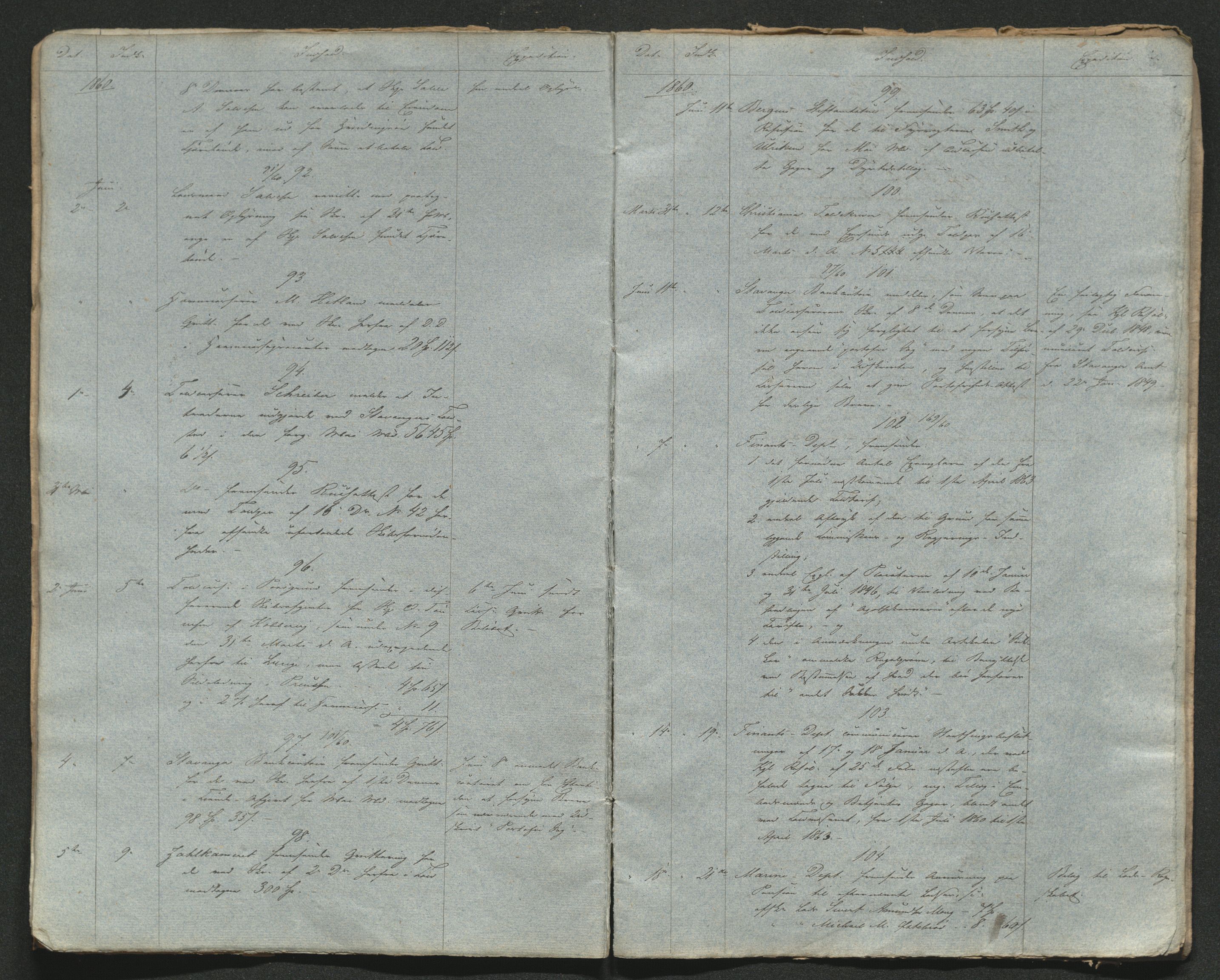 Egersund tollstasjon, AV/SAST-A-101503/01/O/L0219/0003: Diverse / Brevjournal, 1858-1861