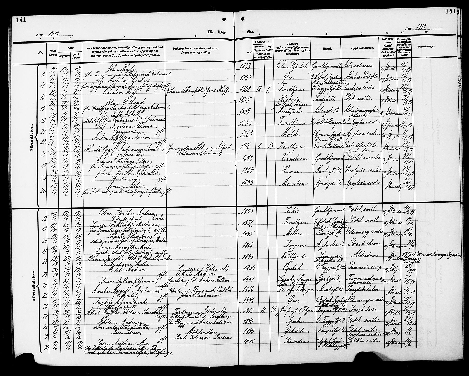 Ministerialprotokoller, klokkerbøker og fødselsregistre - Sør-Trøndelag, AV/SAT-A-1456/602/L0147: Klokkerbok nr. 602C15, 1911-1924, s. 141