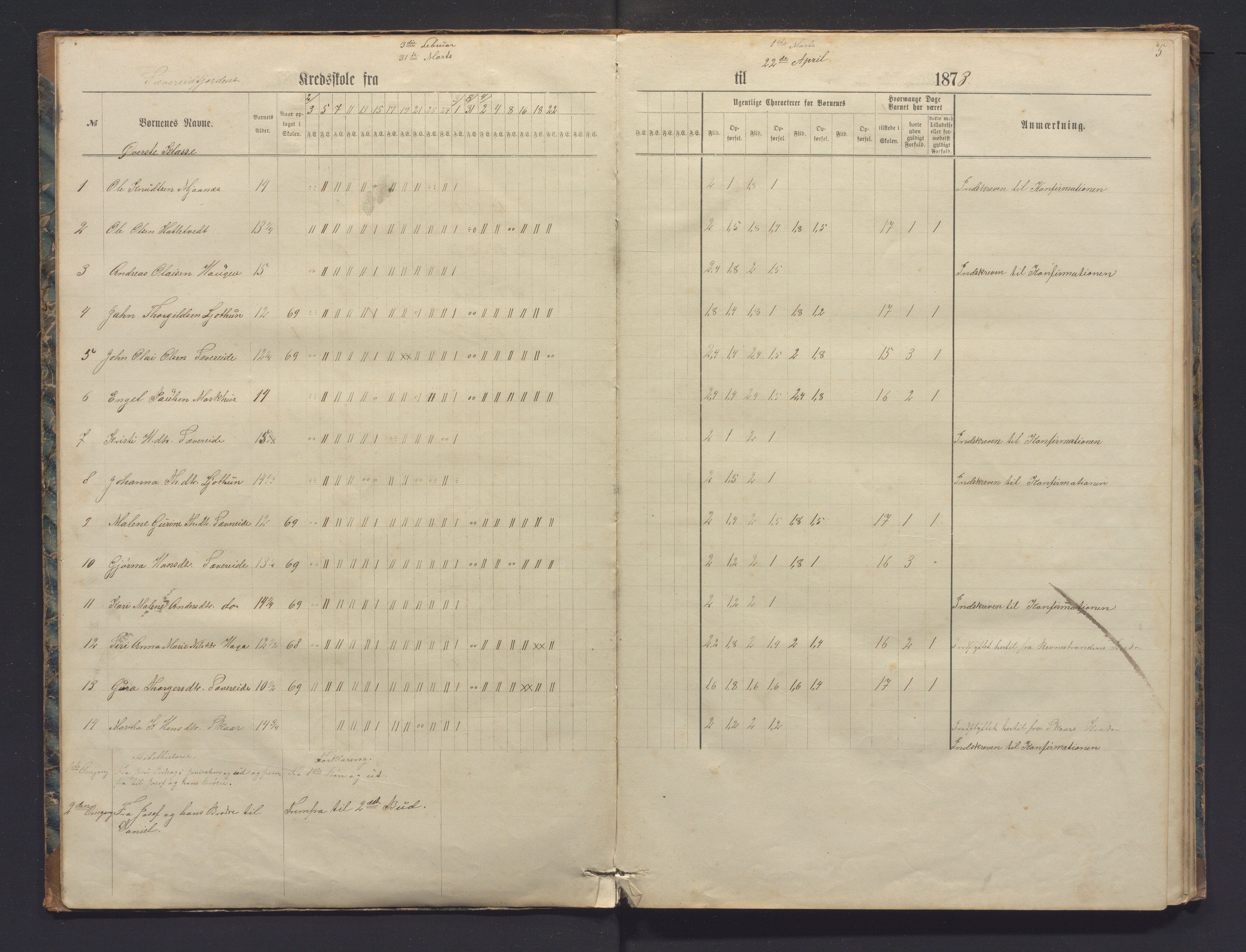 Strandvik kommune. Barneskulane, IKAH/1240-231/G/Ga/L0010: Dagjournal for læraren i Fuse Præstegjelds skolekredse, 1872-1881