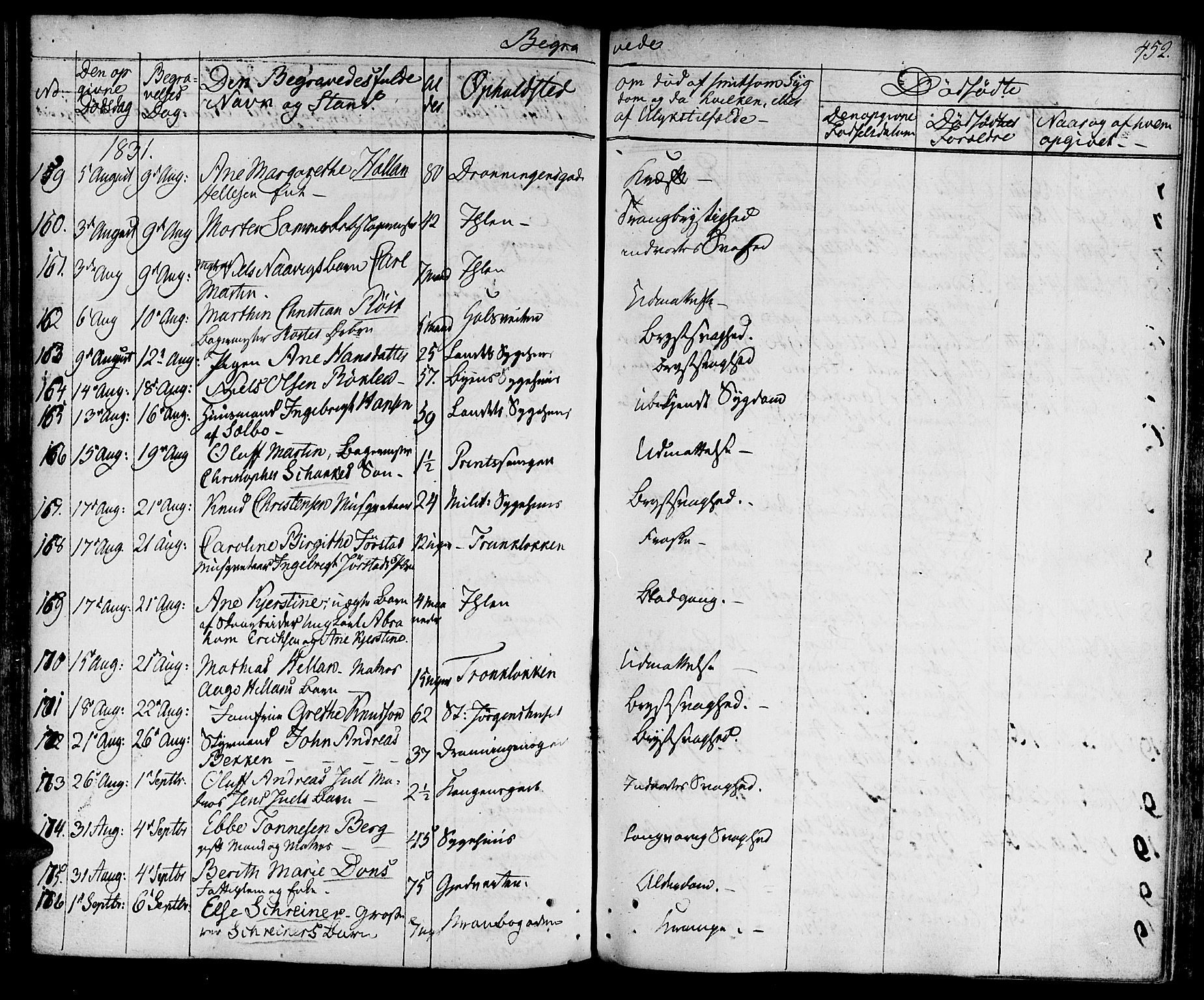 Ministerialprotokoller, klokkerbøker og fødselsregistre - Sør-Trøndelag, AV/SAT-A-1456/601/L0045: Ministerialbok nr. 601A13, 1821-1831, s. 452