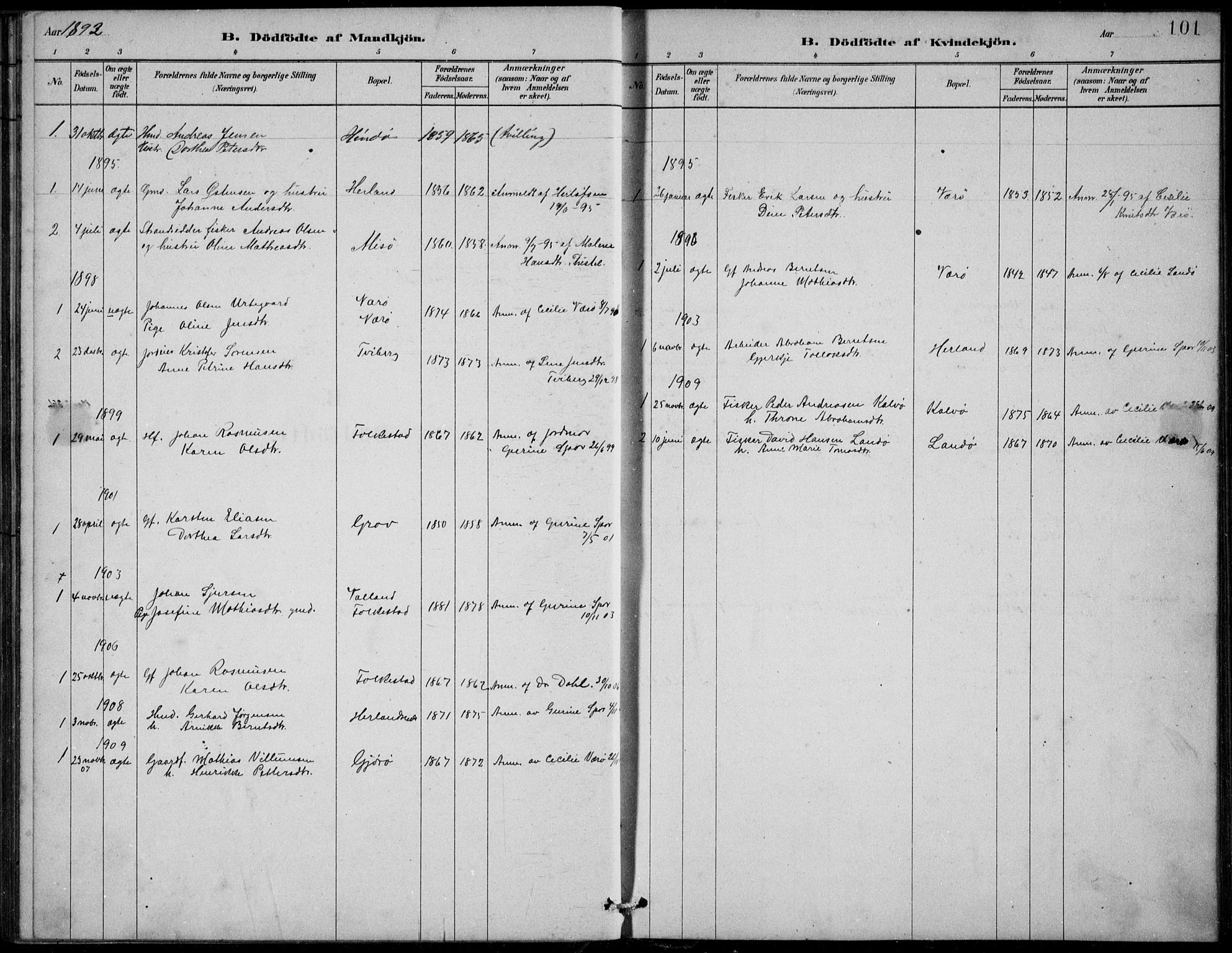 Askvoll sokneprestembete, AV/SAB-A-79501/H/Hab/Habb/L0001: Klokkerbok nr. B 1, 1879-1909, s. 101