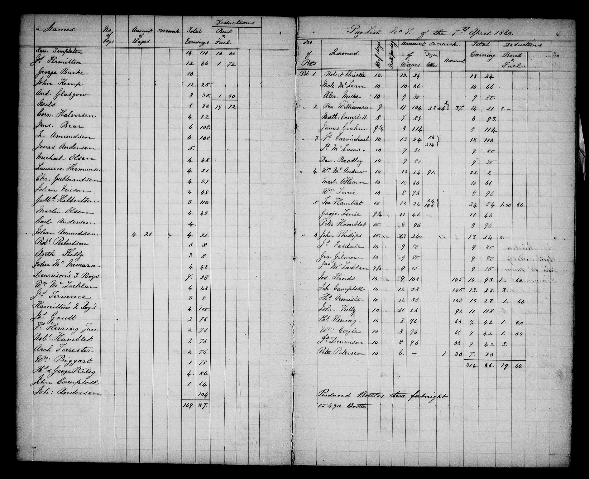 Aker sorenskriveri, AV/SAO-A-10895/H/Ha/Haa/L0005: Dødsanmeldelsesprotokoll, 1873-1876