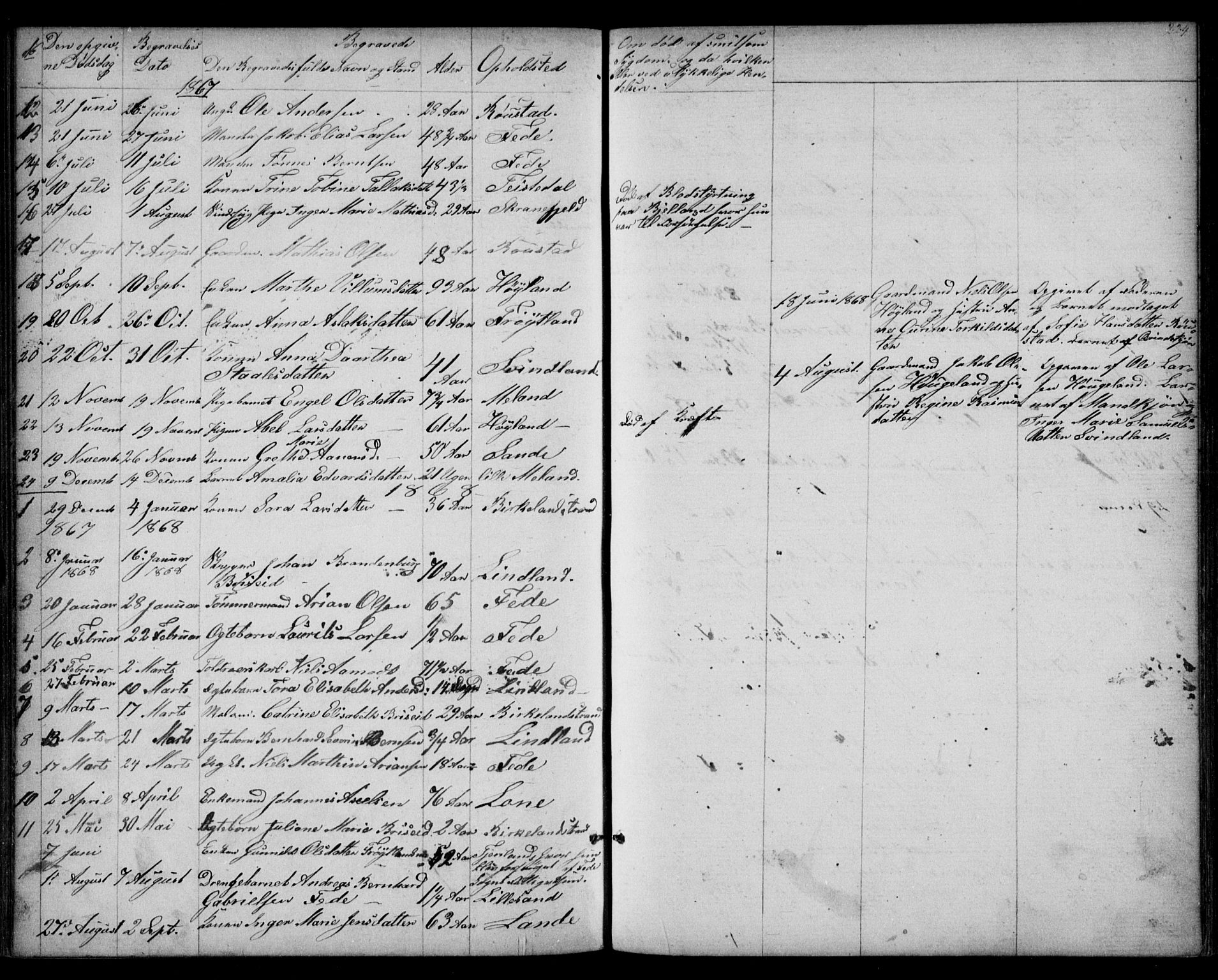 Kvinesdal sokneprestkontor, SAK/1111-0026/F/Fb/Fba/L0003: Klokkerbok nr. B 3, 1858-1893, s. 224