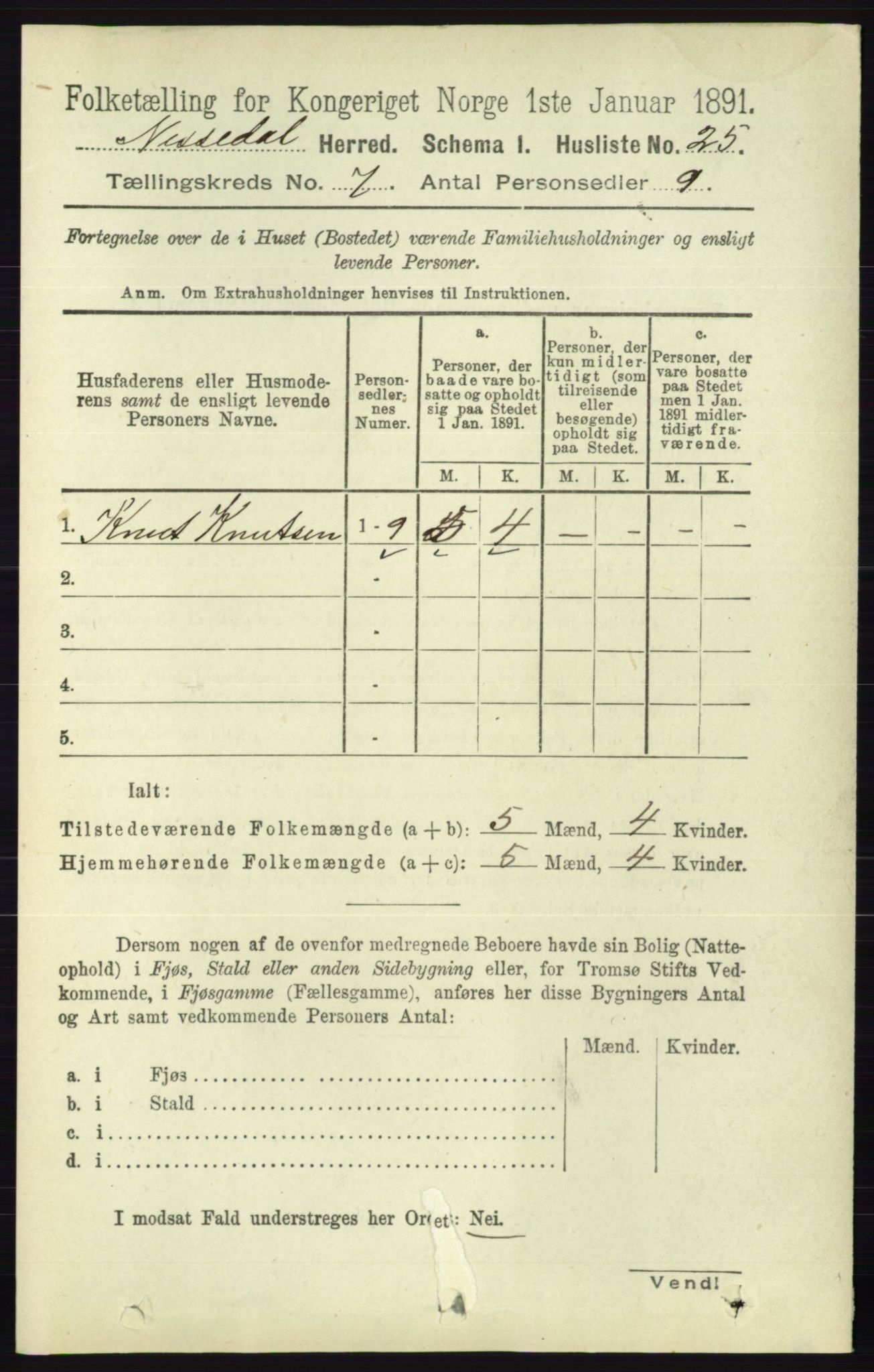 RA, Folketelling 1891 for 0830 Nissedal herred, 1891, s. 1462