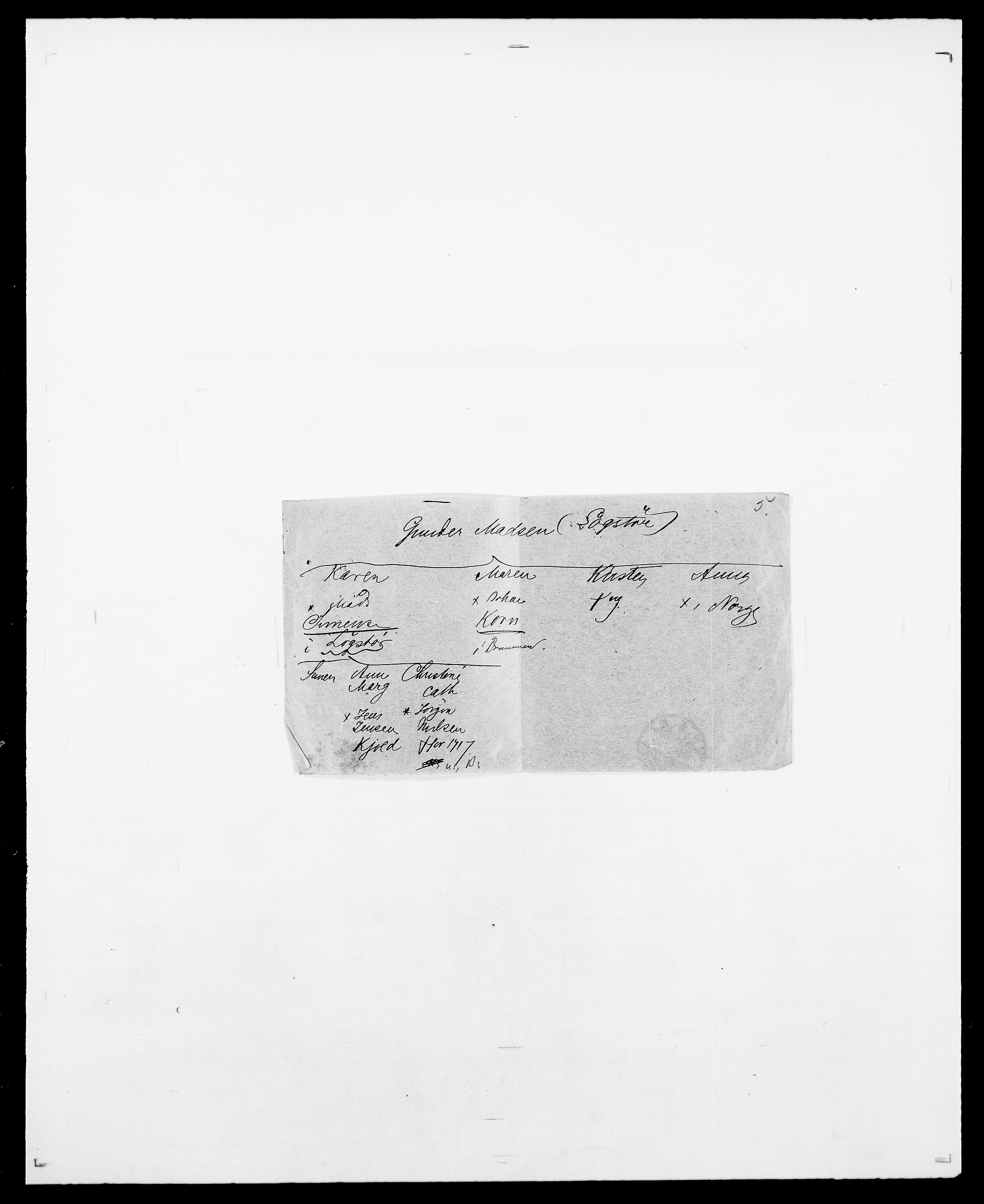 Delgobe, Charles Antoine - samling, SAO/PAO-0038/D/Da/L0025: Løberg - Mazar, s. 16