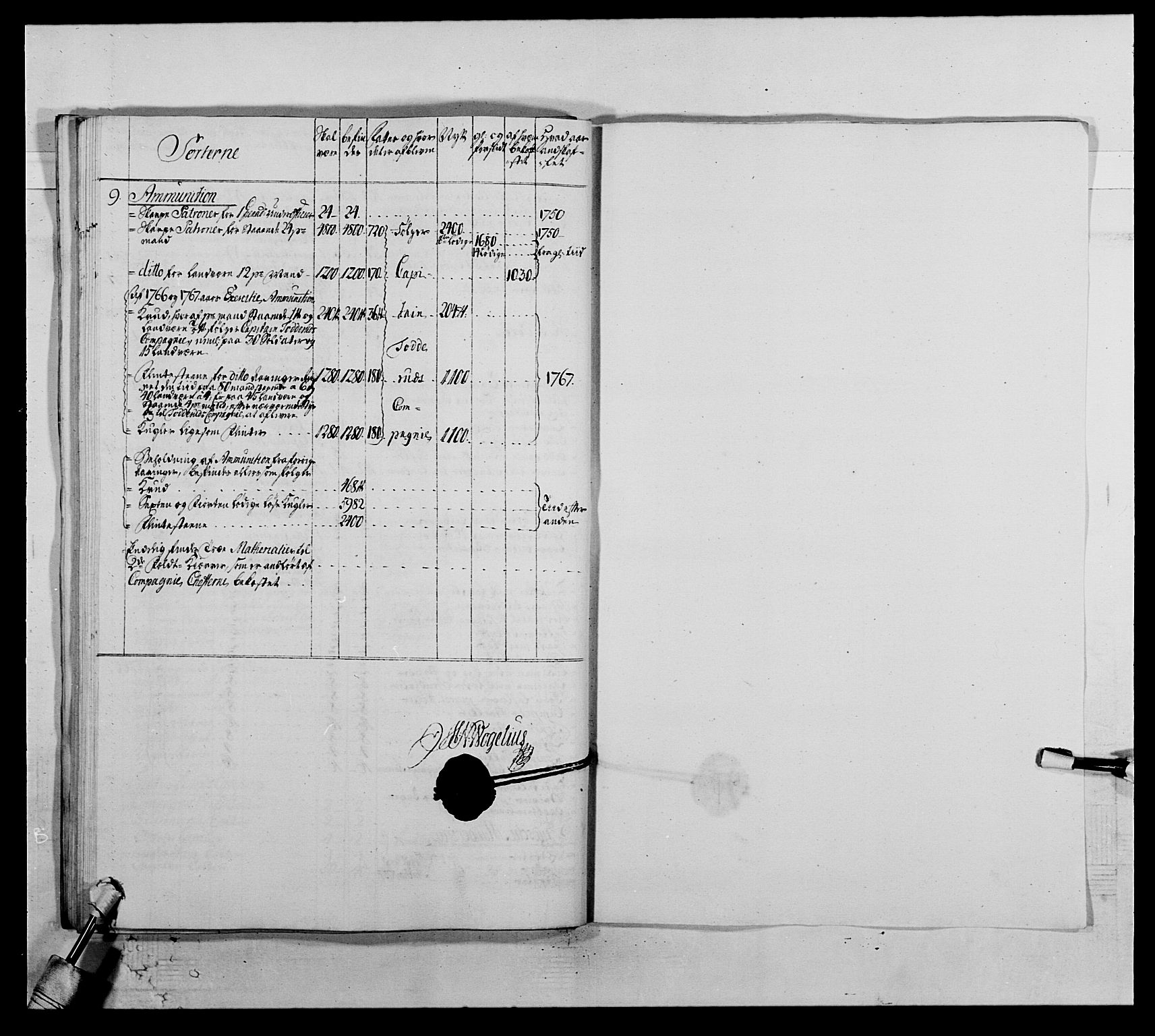 Kommanderende general (KG I) med Det norske krigsdirektorium, AV/RA-EA-5419/E/Ea/L0504: 1. Opplandske regiment, 1767, s. 138