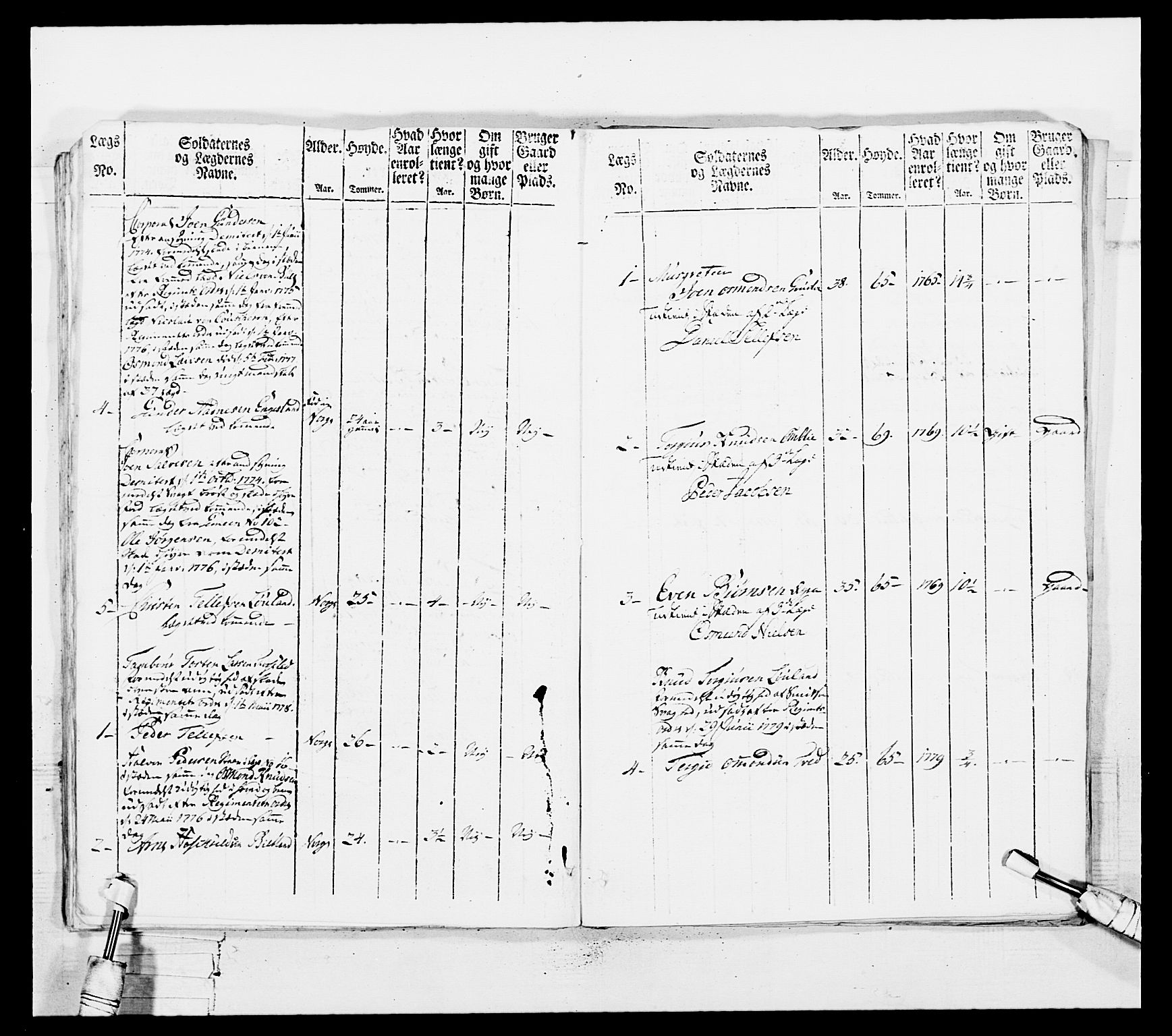 Generalitets- og kommissariatskollegiet, Det kongelige norske kommissariatskollegium, AV/RA-EA-5420/E/Eh/L0102: 1. Vesterlenske nasjonale infanteriregiment, 1778-1780, s. 299