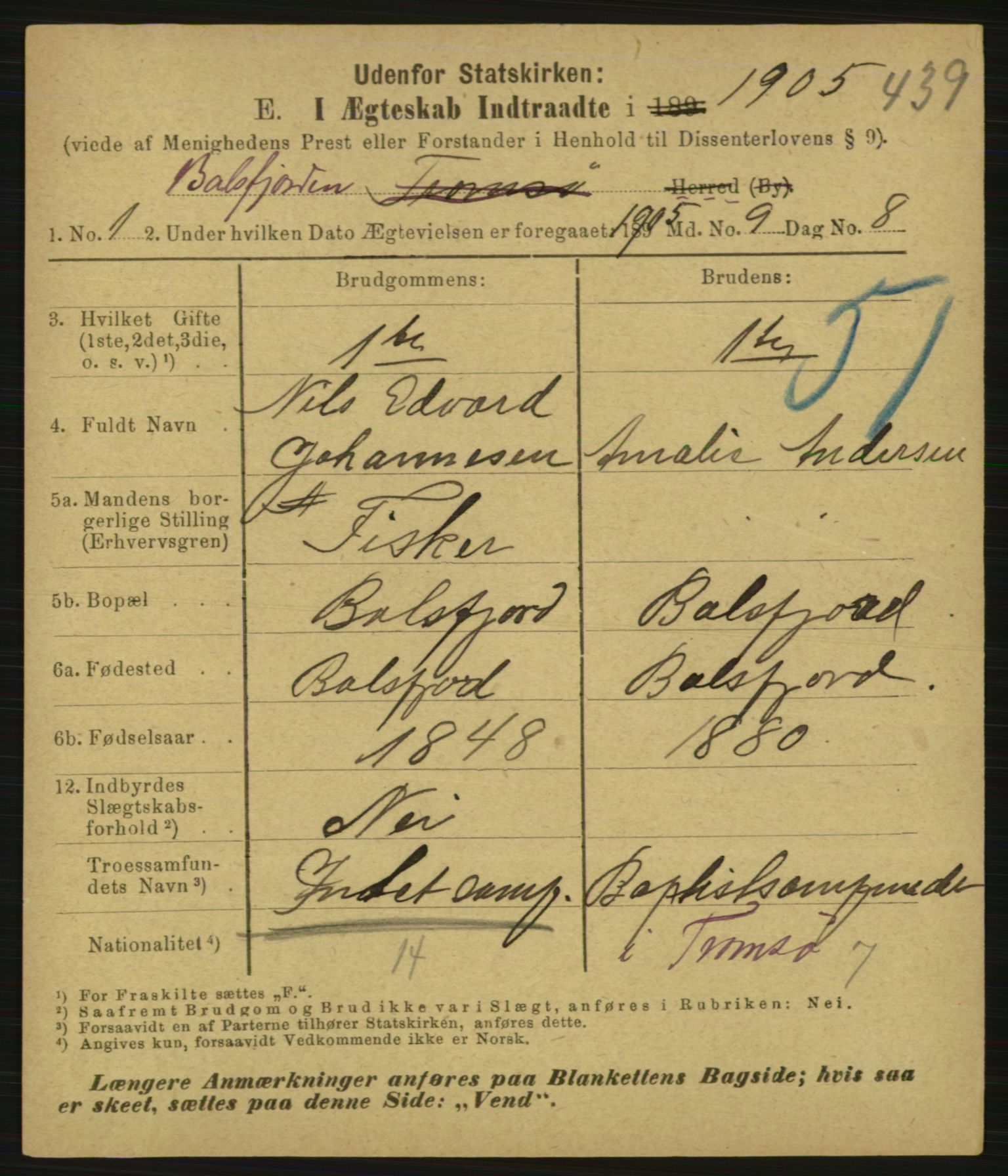 Statistisk sentralbyrå, Sosiodemografiske emner, Befolkning, AV/RA-S-2228/E/L0003: Fødte, gifte, døde dissentere., 1905, s. 2095