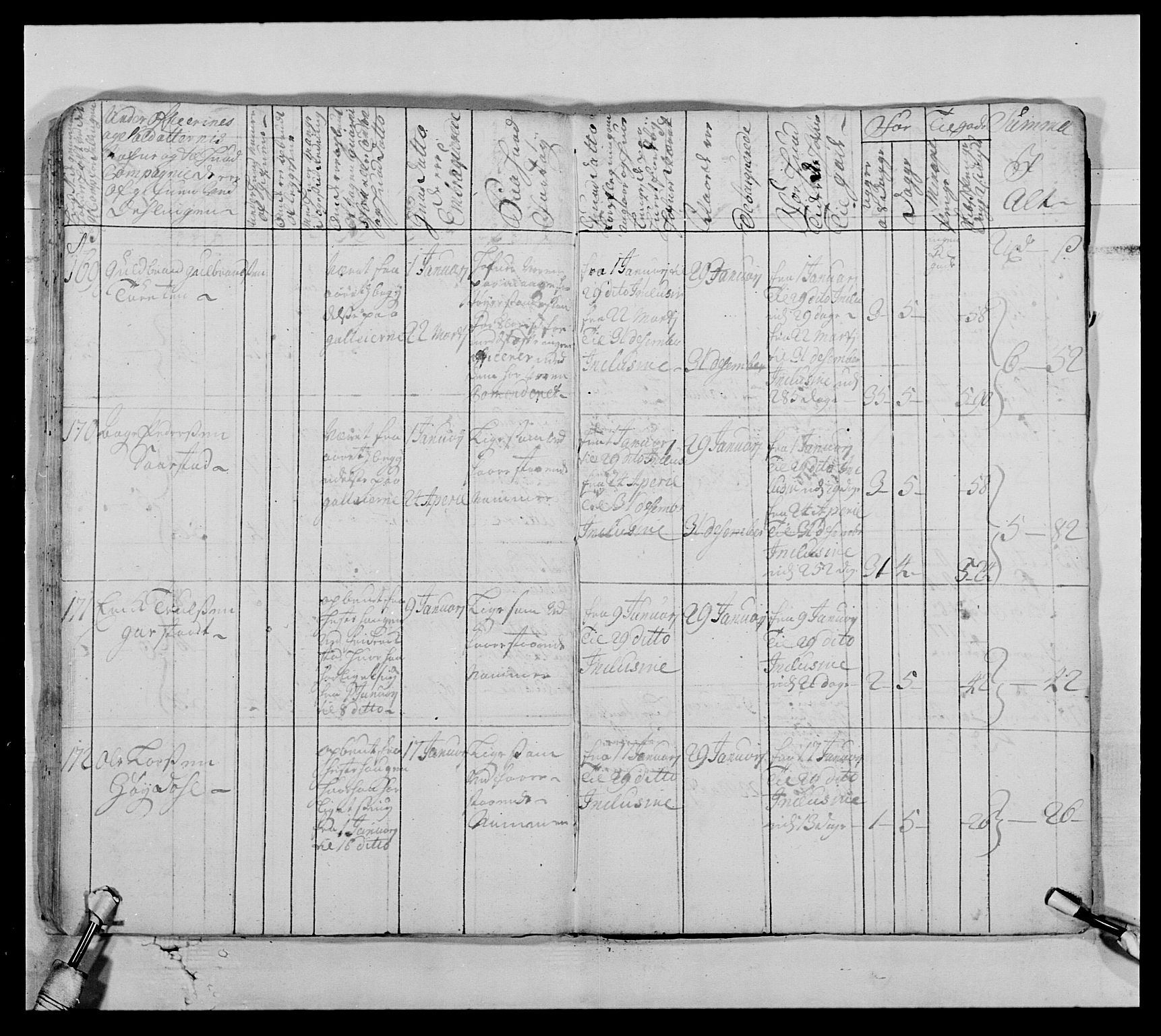 Kommanderende general (KG I) med Det norske krigsdirektorium, AV/RA-EA-5419/E/Ea/L0522: 1. Vesterlenske regiment, 1718-1748, s. 30