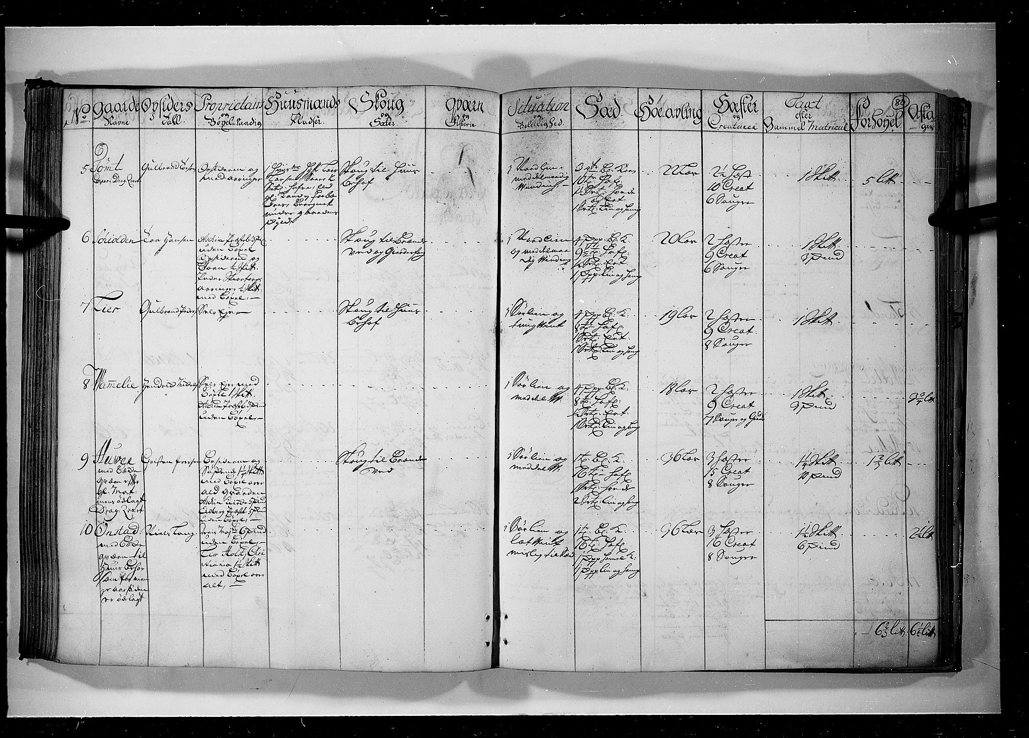 Rentekammeret inntil 1814, Realistisk ordnet avdeling, RA/EA-4070/N/Nb/Nbf/L0099: Rakkestad, Heggen og Frøland eksaminasjonsprotokoll, 1723, s. 79b-80a