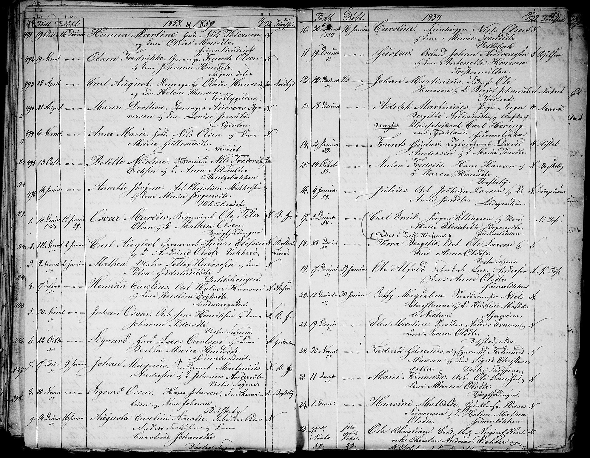 Aker prestekontor kirkebøker, AV/SAO-A-10861/G/L0010: Klokkerbok nr. 10, 1852-1859, s. 230-231